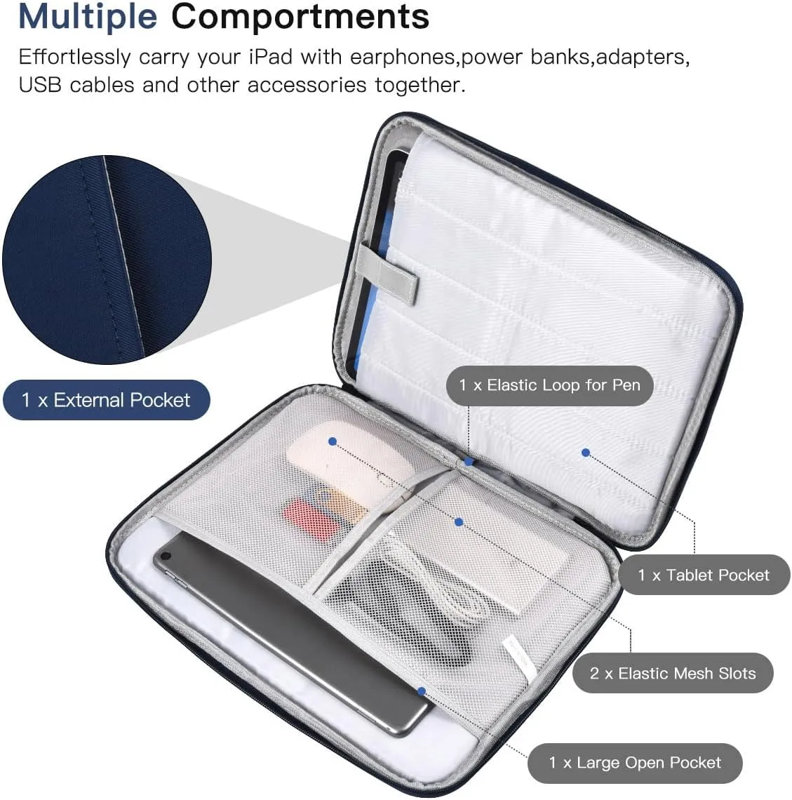 12.9 Inch Tablet Carrying Bag for Samsung Galaxy Tab S9  Plus/S8 /S7  Plus/S7 FE 12.4" & 13 inch iPad Pro M4, iPad Air M3 M2 2025 2024, Surface Pro 11 Snapdragon,10,9,8,X,7 ,7,6,5,4,3 Sleeve Case-Blue