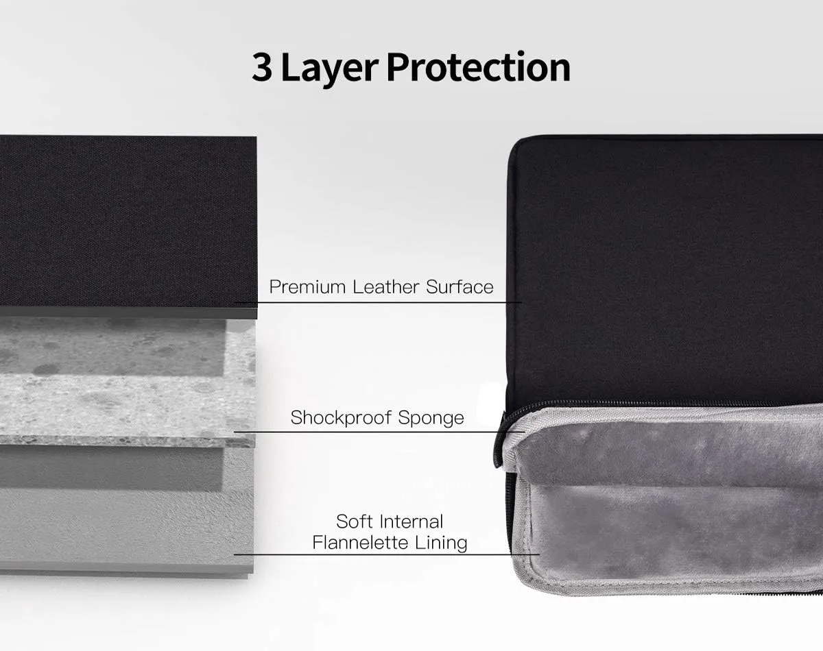 13 Inch Laptop Shoulder Bag Sleeve Case for MacBook Pro/Air,Google Pixelbook,Acer Chromebook R 13,Dell XPS 13,HP Stream 13.3/HP Spectre x360 13.3",Samsung Chromebook Plus/Pro,12.3-13.3 inch Laptop Bag