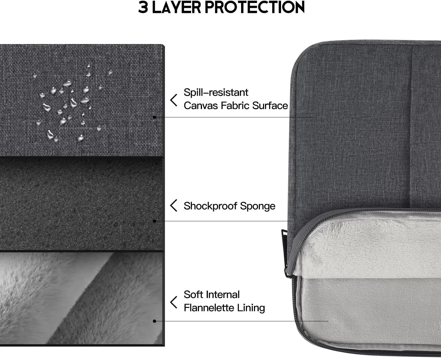 15 inch Laptop Sleeve Case for 2025 2024 MacBook Air 15 inch with Apple M2 M3 M4 Chip A2941 A3114 A3241, Water-Resistant Shockproof Carrying Bag Cover -Space Gray