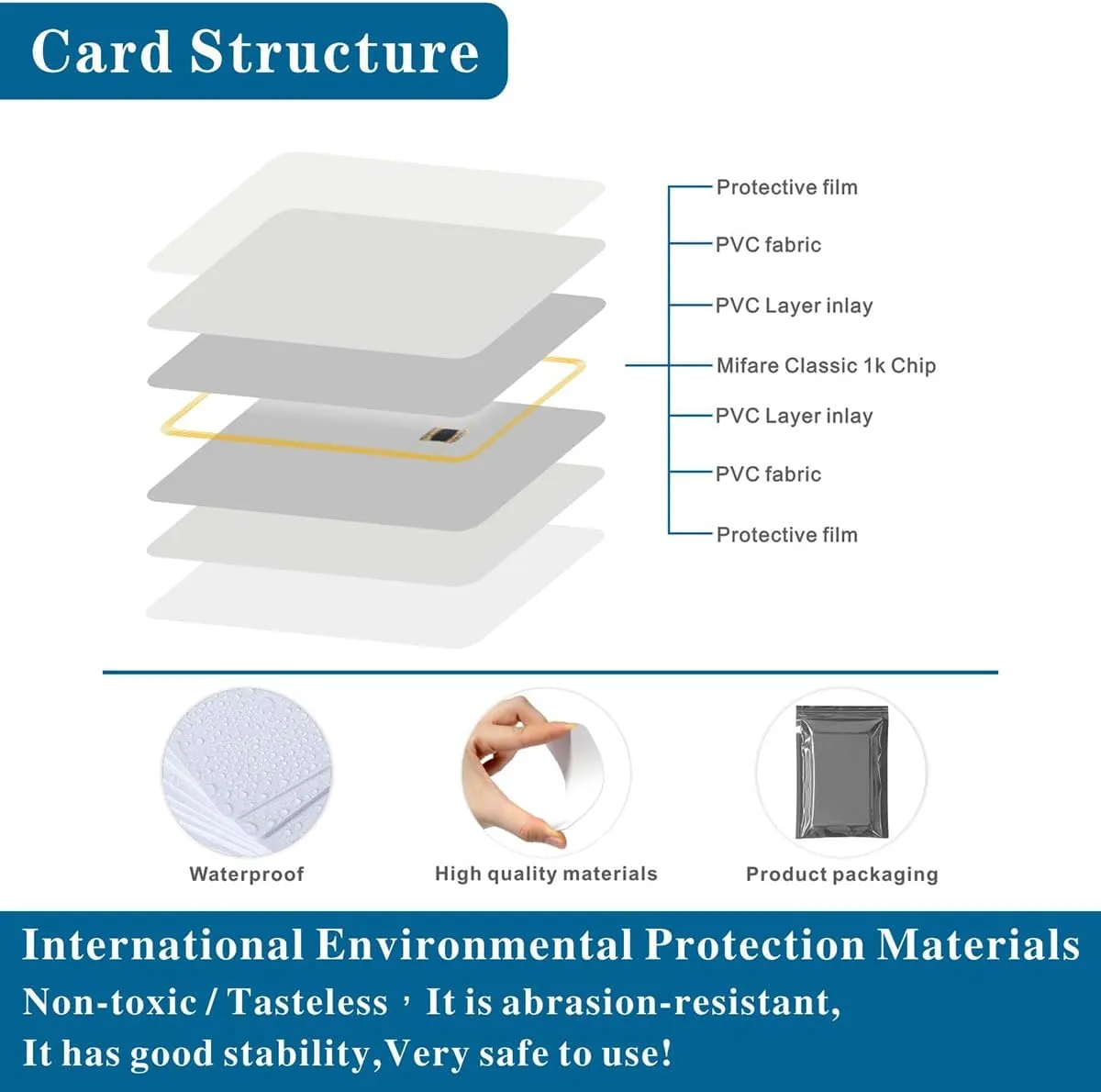 200 Pieces MIFARE NFC MIFARE RFID Classic 1K chip 13.56MHZ PVC Card Smart Card IC Card Proximity Encryption Logic Card