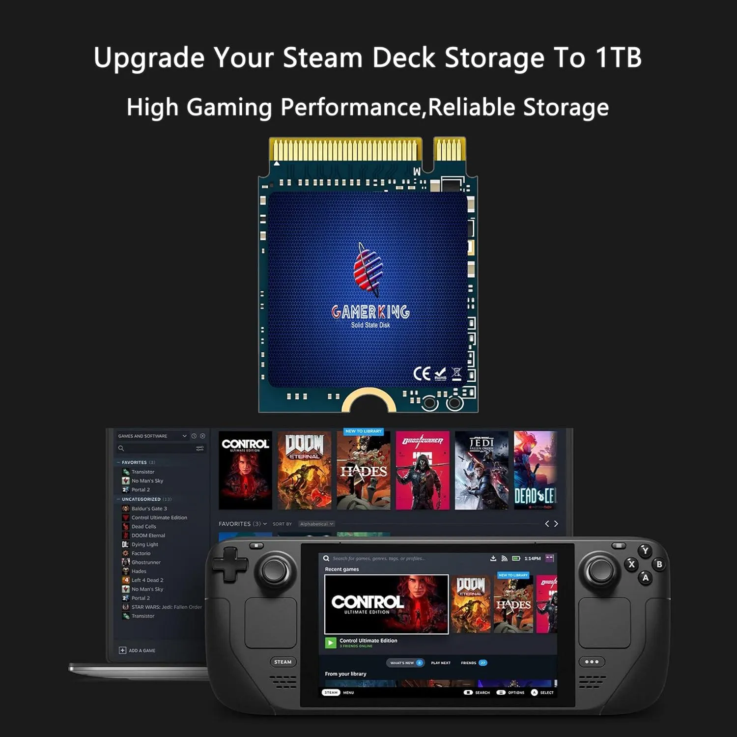 256GB M.2 2230 SSD NVMe PCIe Gen 4.0X4 Internal Solid State Drive, Compatible with PS5,Steam Deck, Microsoft Surface, Ultrabook, Laptop, Desktop,GPD (M.2 2230 PCIe 4.0, 256GB)