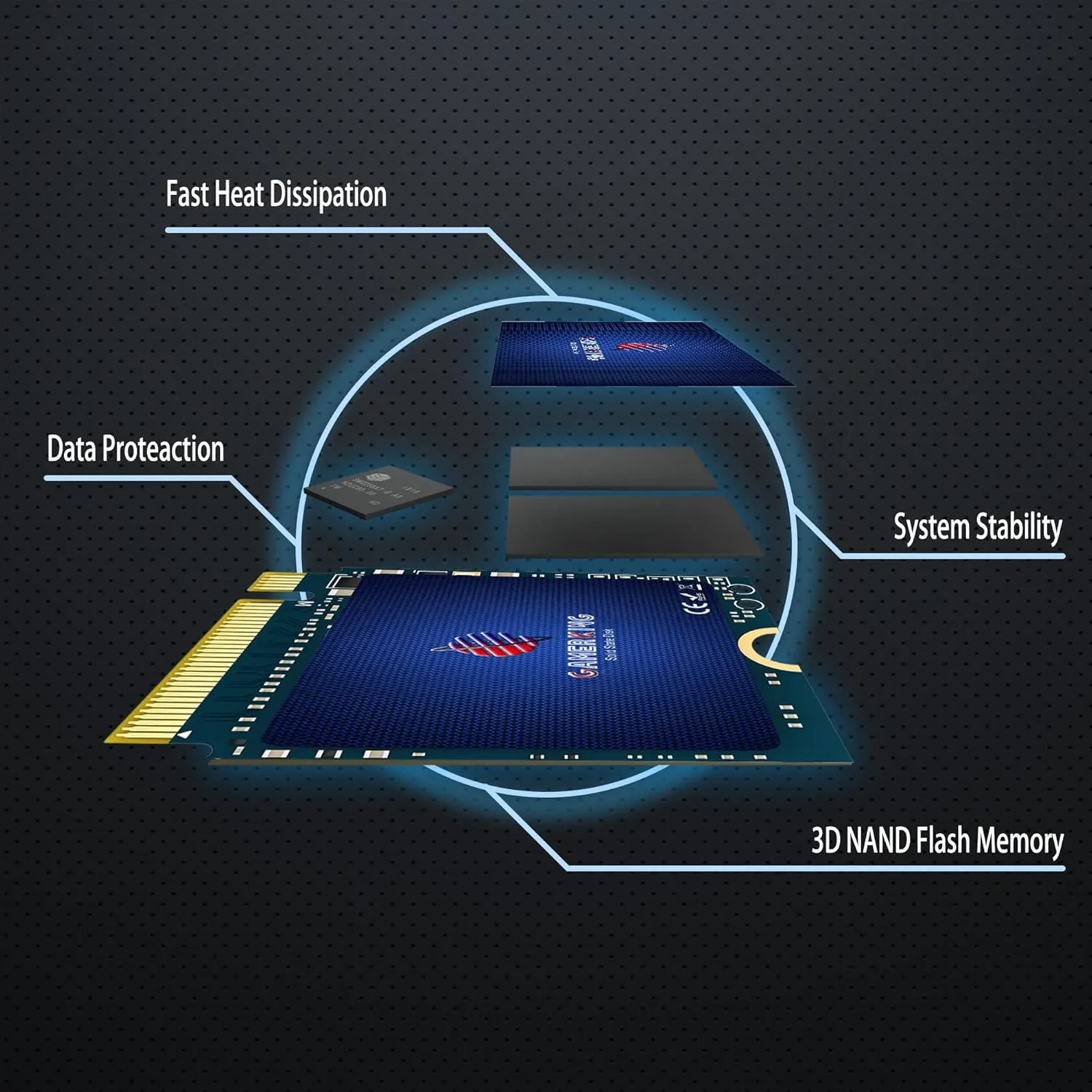 256GB M.2 2230 SSD NVMe PCIe Gen 4.0X4 Internal Solid State Drive, Compatible with PS5,Steam Deck, Microsoft Surface, Ultrabook, Laptop, Desktop,GPD (M.2 2230 PCIe 4.0, 256GB)