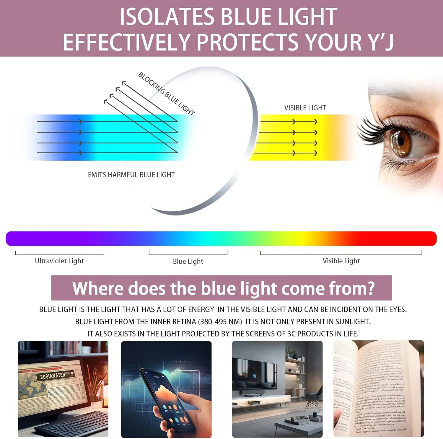 5 Pack Reading Glasses for Women, Blue Light Blocking Computer Readers, Ease Blurry Vision Dry Eyes Anti UV Glare