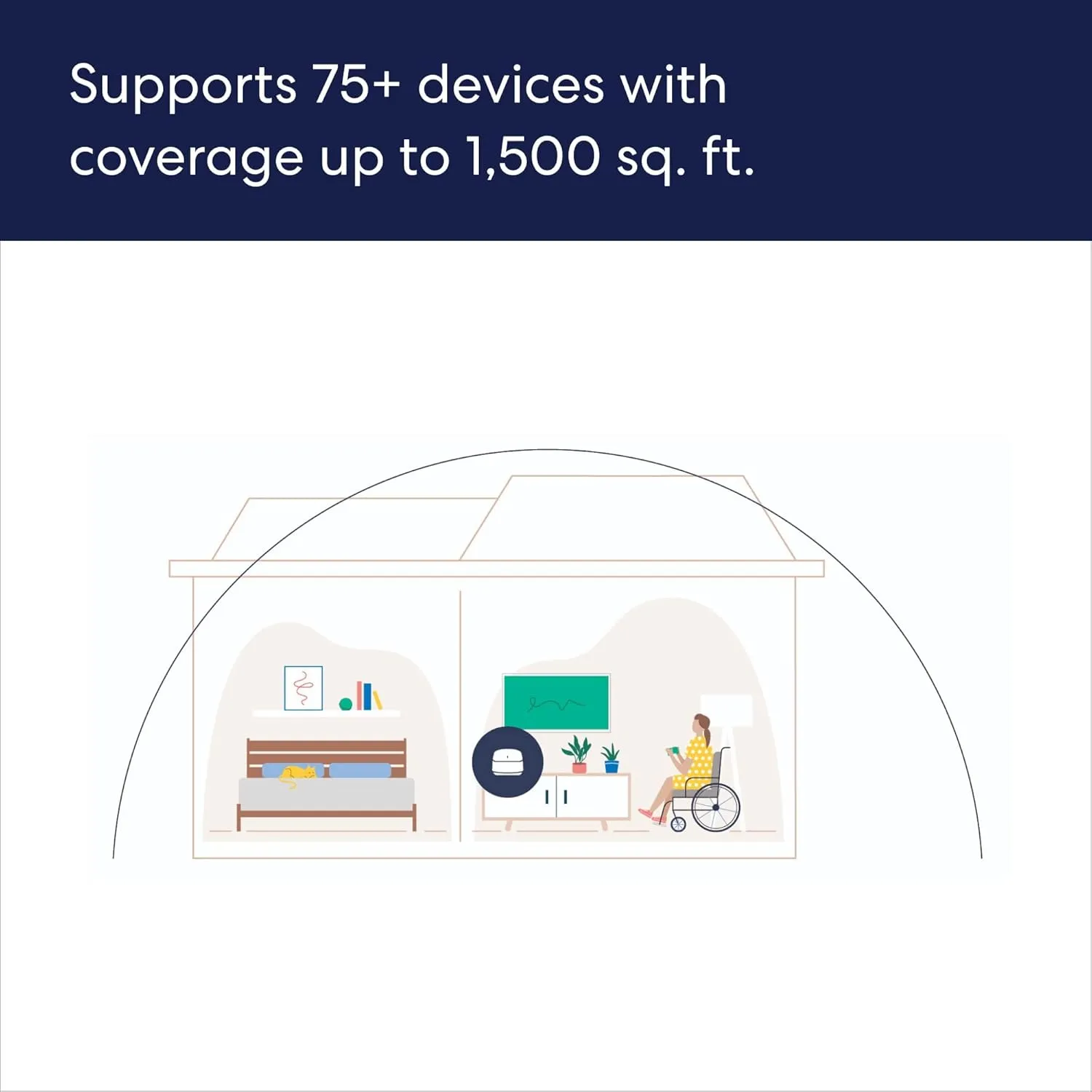 Amazon eero 6  mesh wifi router with 1 month free eero Plus (auto-renews) - Coverage up to 1,500 sq. ft., Connect 75  devices, 1-pack