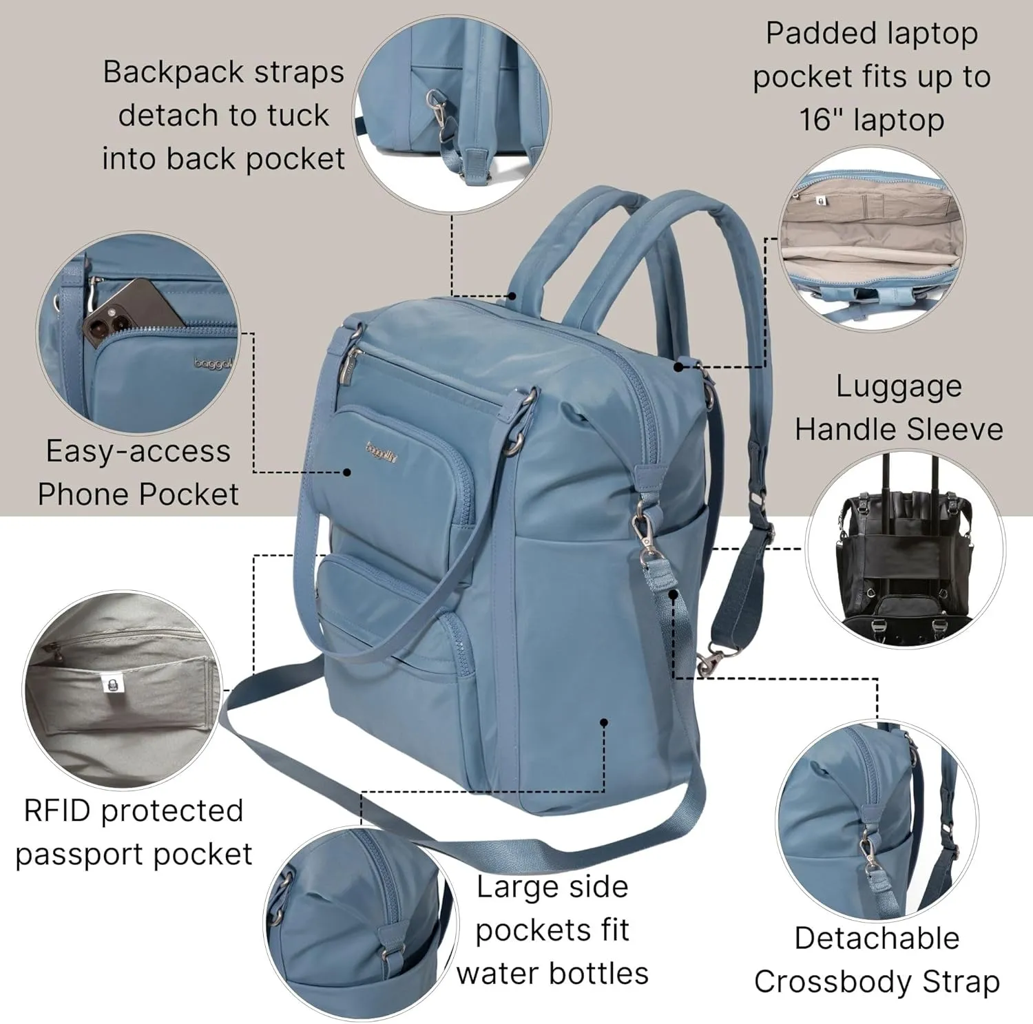 Baggallini Nolita Convertible Backpack - 14x11 Inch Travel Backpack with 16 Inch Laptop Sleeve - Lightweight Luggage Backpack