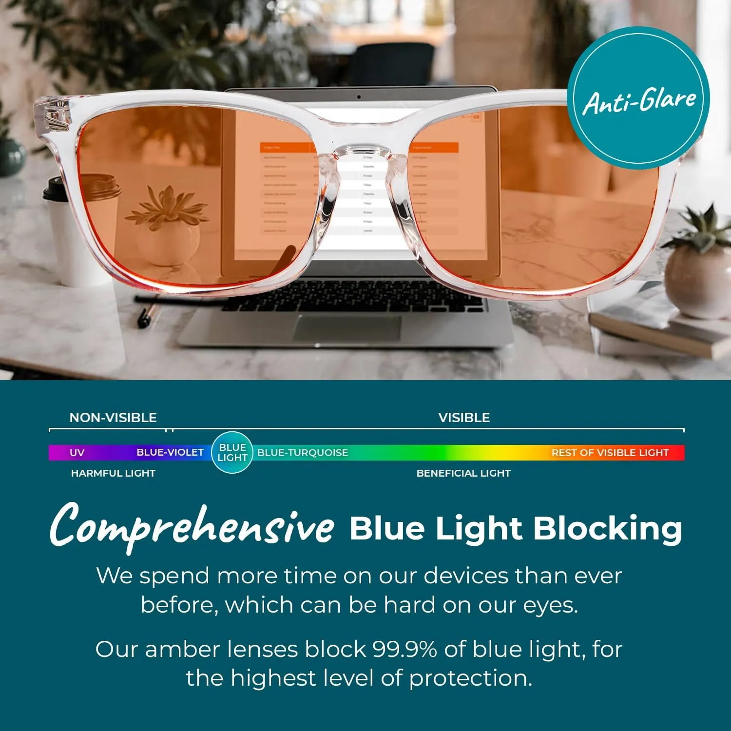 Blue Light Blocking Glasses for Women   Men - Better Sleep   Anti Eye Strain Protection - Computer Screens & Gaming