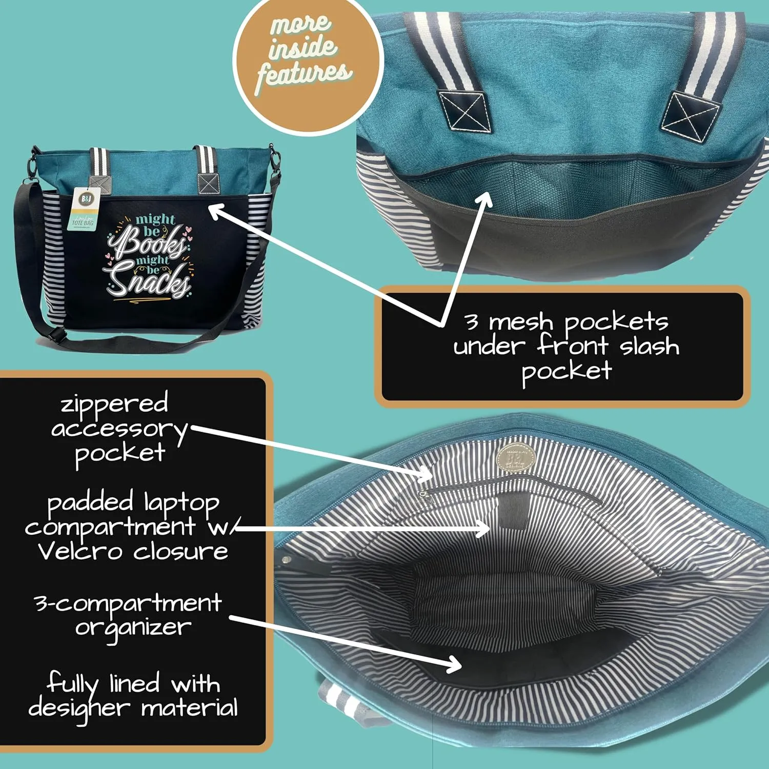 Brooke & Jess Designs Mom Bags for Everyday - Bags for Women with Zipper, Large Stylish Travel Bag, Work Bag