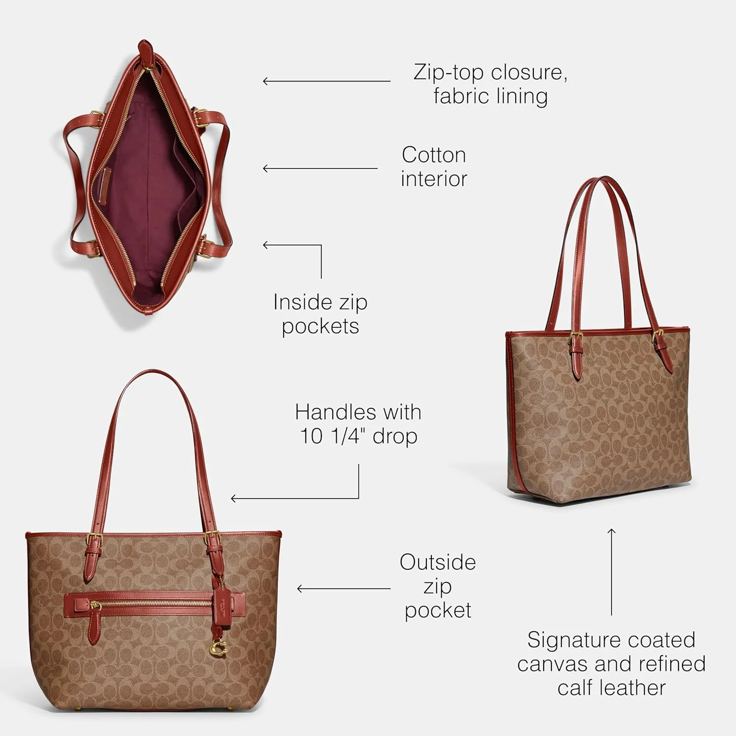 Coach Women's Polished Pebble Leather Taylor Tote