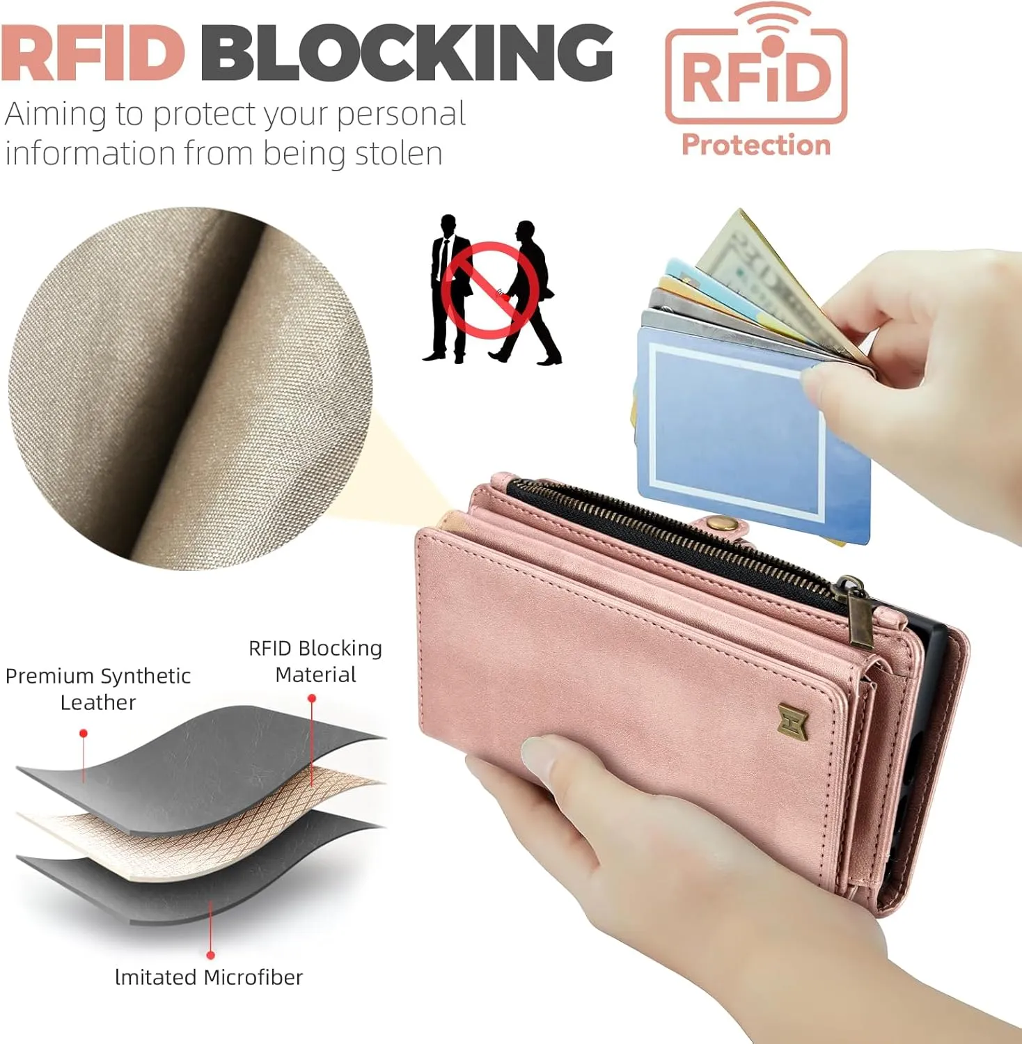Compatible with Samsung Galaxy S23 Ultra Wallet Case,RFID Blocking PU Leather Phone Case Women Men Kickstand flip Cover Wrist Strap Zipper Credit Card Holder Slots for S23 Ultra(Rose Gold)