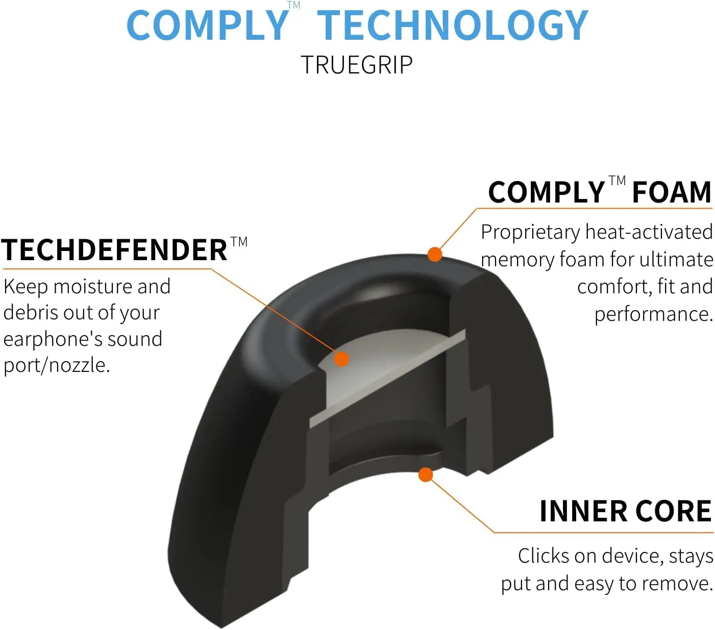 Comply 3 Pairs TrueGrip Pro TWo-210-C Universal Memory Foam Earplugs for Most in-Ear Headphones - Size Small
