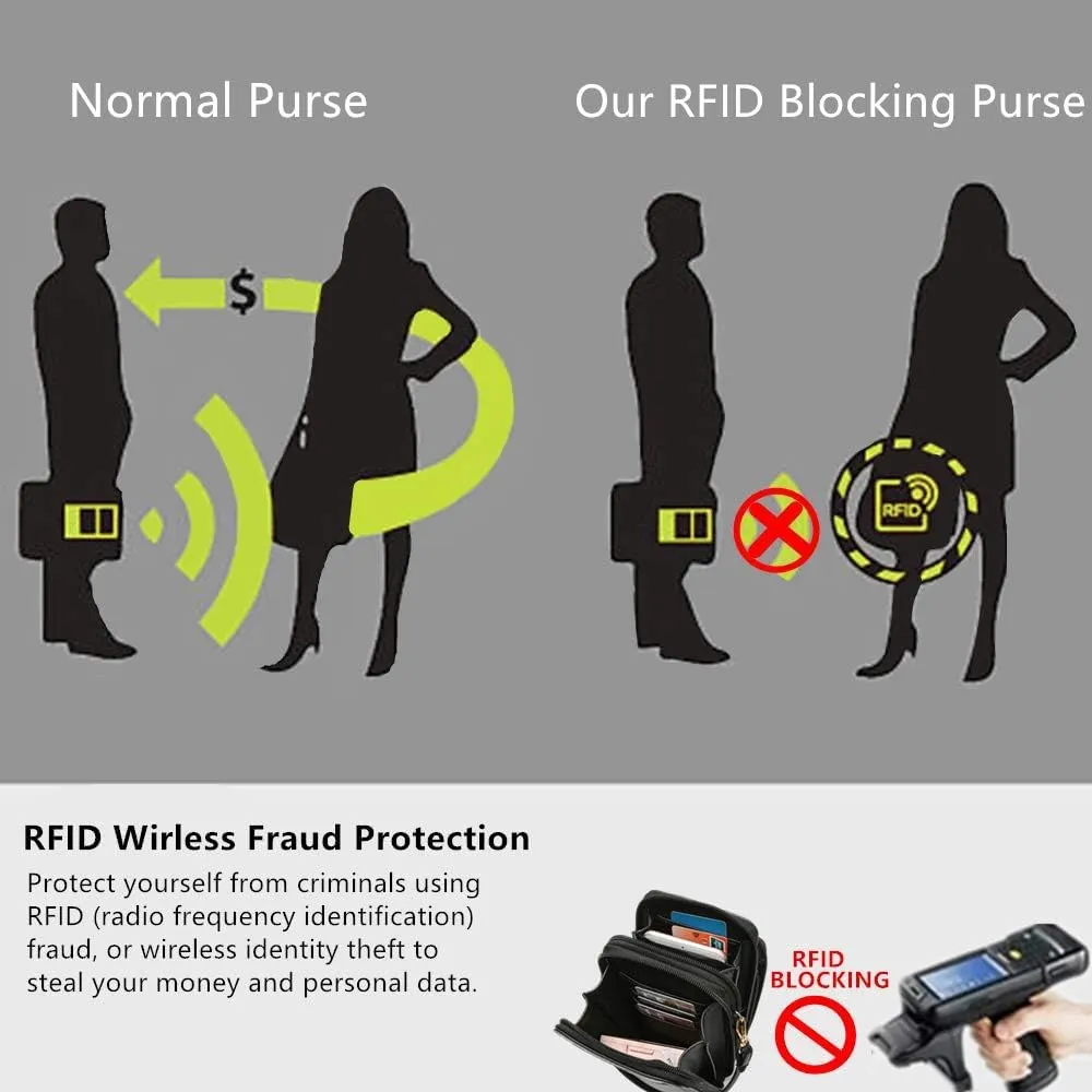 Crossbody Cellphone Purse Women Touch Screen Bag RFID Blocking Wallet Handbag Shoulder Strap