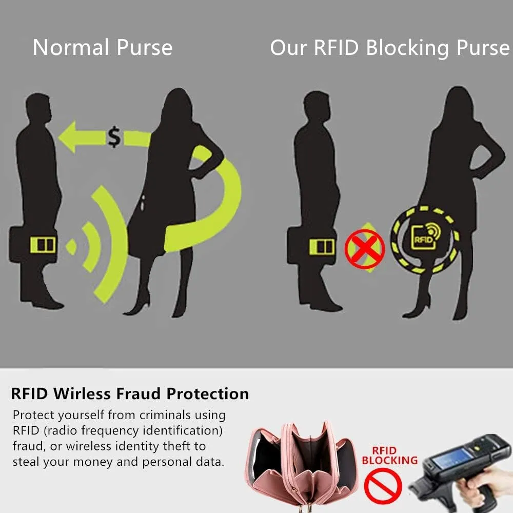 Crossbody Cellphone Purse Women Touch Screen Bag RFID Blocking Wallet Handbag Shoulder Strap