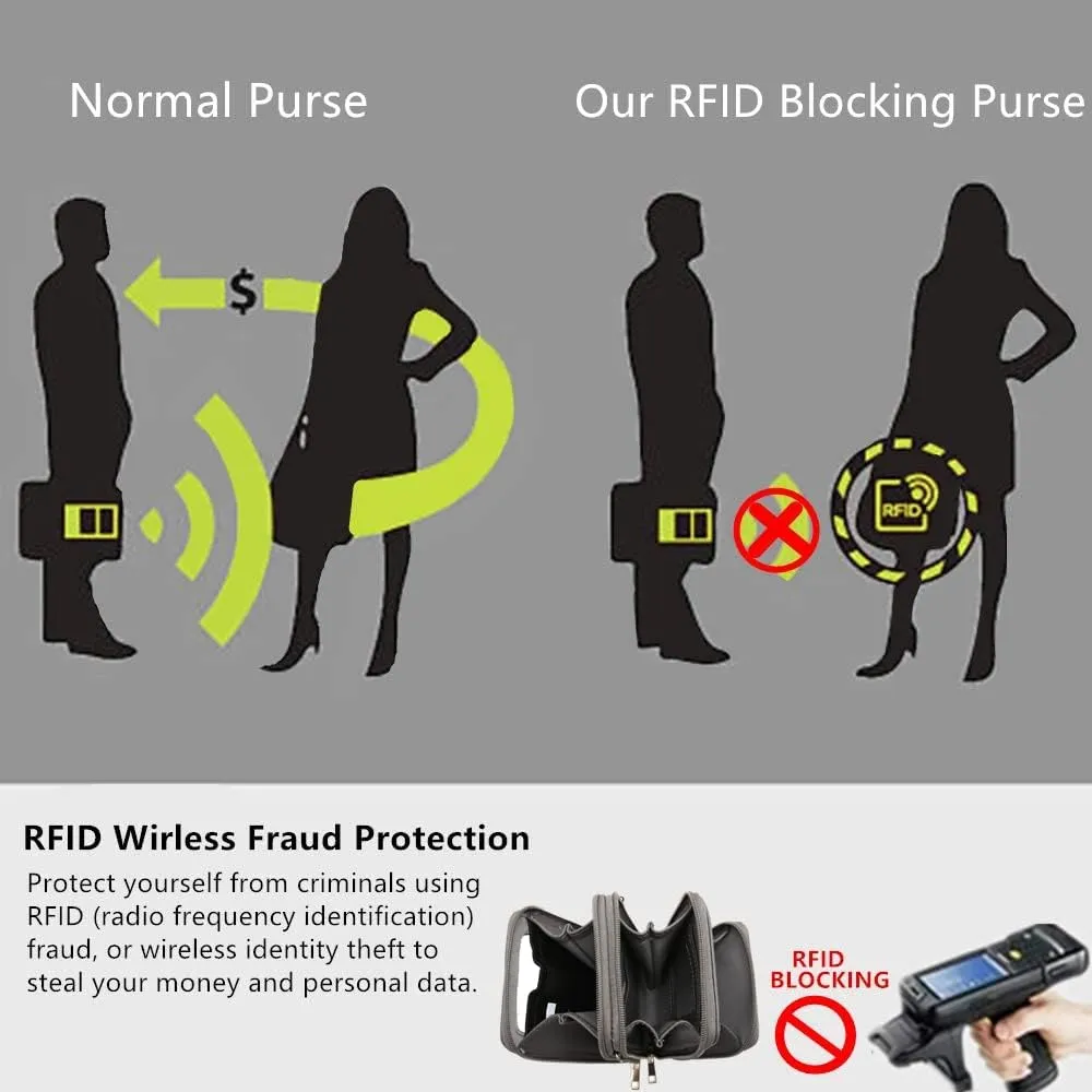 Crossbody Cellphone Purse Women Touch Screen Bag RFID Blocking Wallet Handbag Shoulder Strap