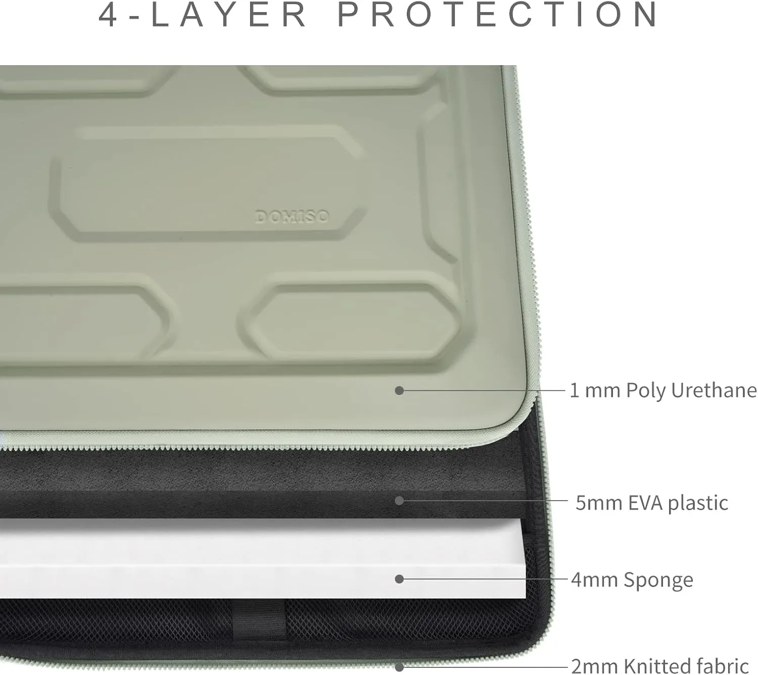DOMISO 14 inch Laptop Sleeve with Handle Shockproof Computer Bag Waterproof EVA Protective Carrying Case for 14" ThinkPad E480/Yoga 920/13.5" Microsoft Surface Book/HP Pavilion 14 Stream 14,Mint Green