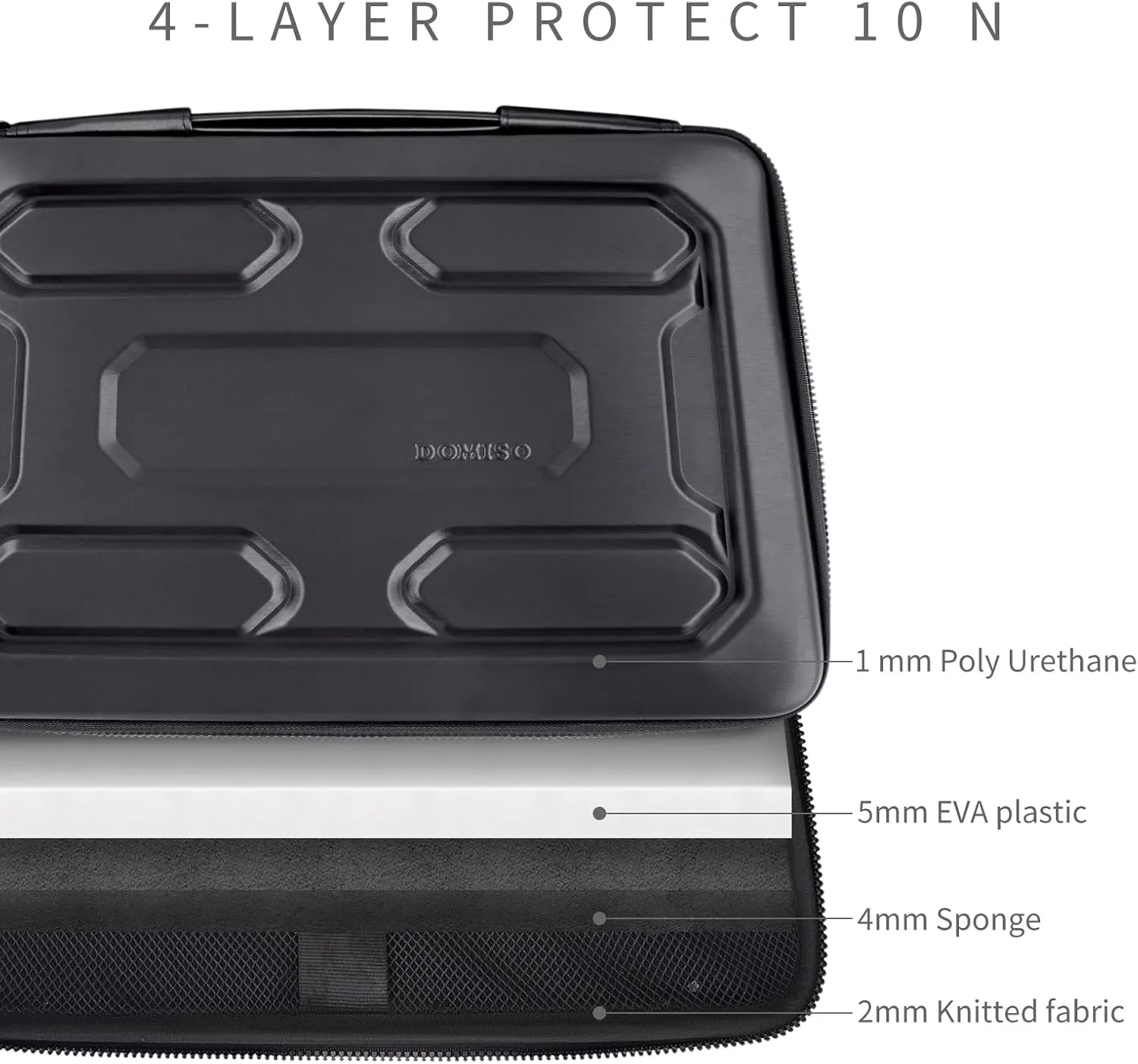 DOMISO 15.6 inch Laptop Sleeve with Handle Shockproof Computer Bag Waterproof EVA Protective Carrying Case for 15.6" Lenovo Yoga 720 IdeaPad 310 320 ThinkPad T570/Dell Inspiron 15/HP Envy 15, Black