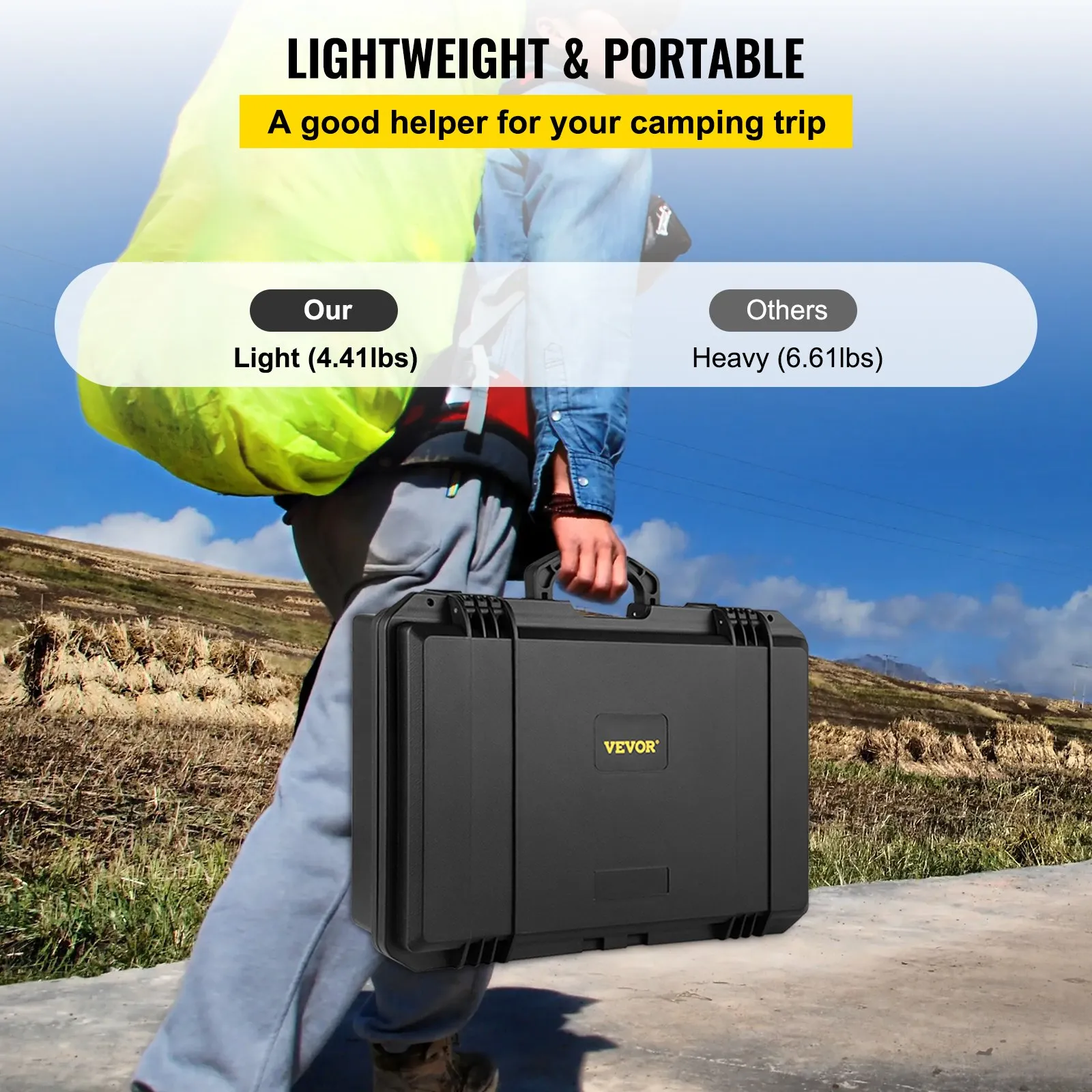 (FINAL PRICES ARE LOWER ON OUR SITE!) VEVOR Waterproof Hard Case, 19 x 14 x 5 Inches, with Customizable Foam, Portable Protective Hard Camera Case, Shockproof for Laptop, Pistol, Camera, and More, Black