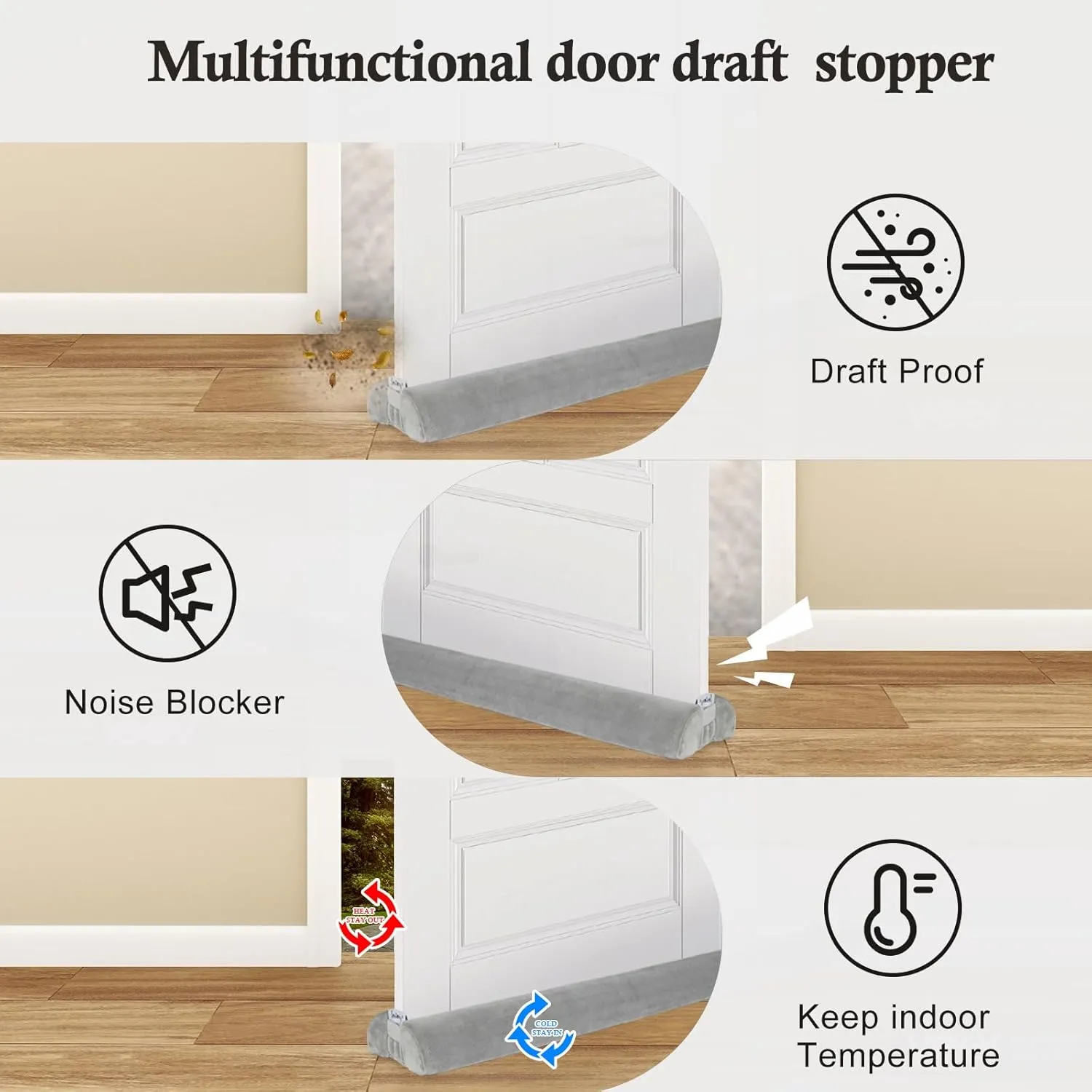 fowong Door Draft Stopper 36" Adjustable Under Door Draft Stopper Soundproofing 30 Inch to 36 Inch Triangle Noise Blocker Seal Large Gap up to 1.7", Easy to Install Grey