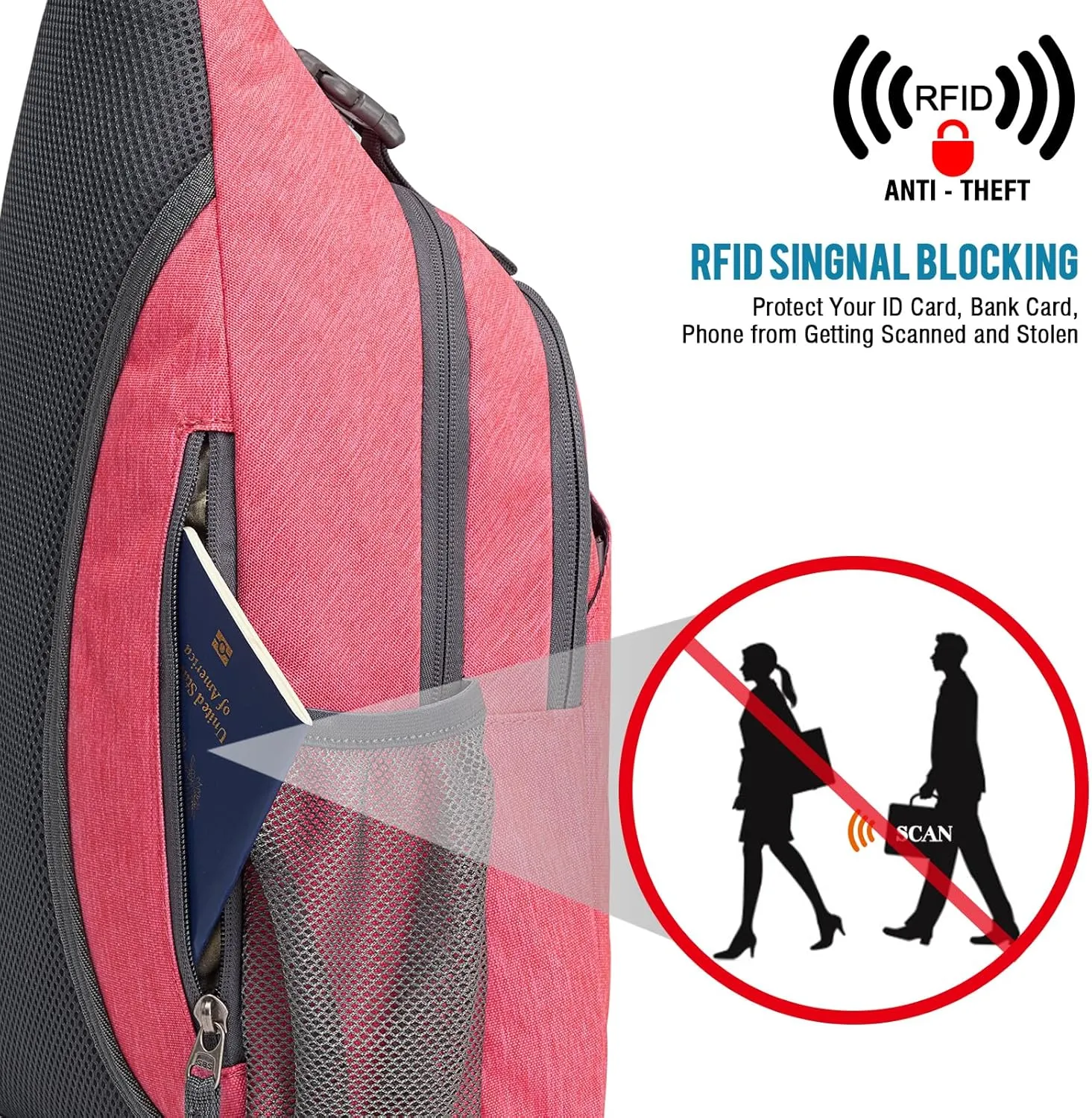 G4Free Sling Bag RFID Blocking Sling Backpack Crossbody Chest Bag Daypack for Hiking Travel(Red)