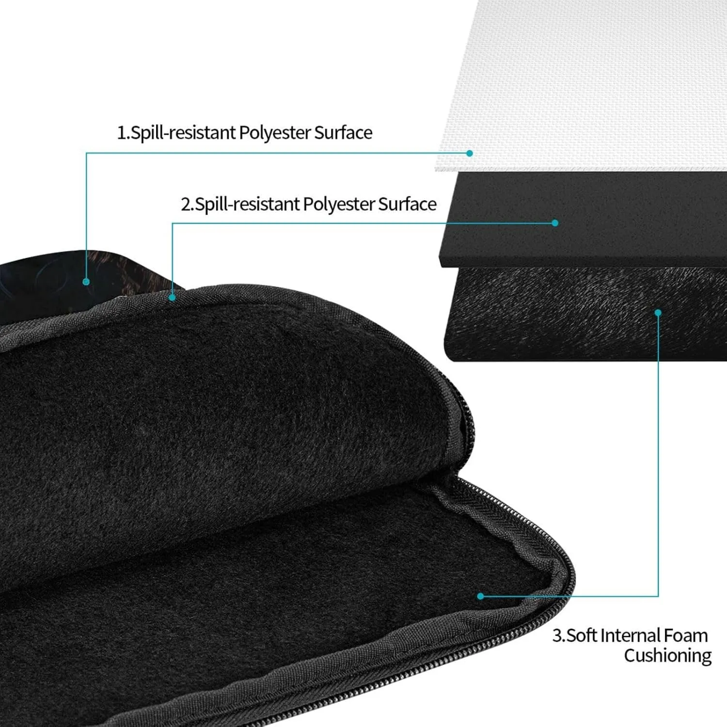 Gorillas Pattern Shockproof Portable Laptop 15 inch Sleeve Bag for Men and Women - Ideal for Business Travel, School, and Daily Use