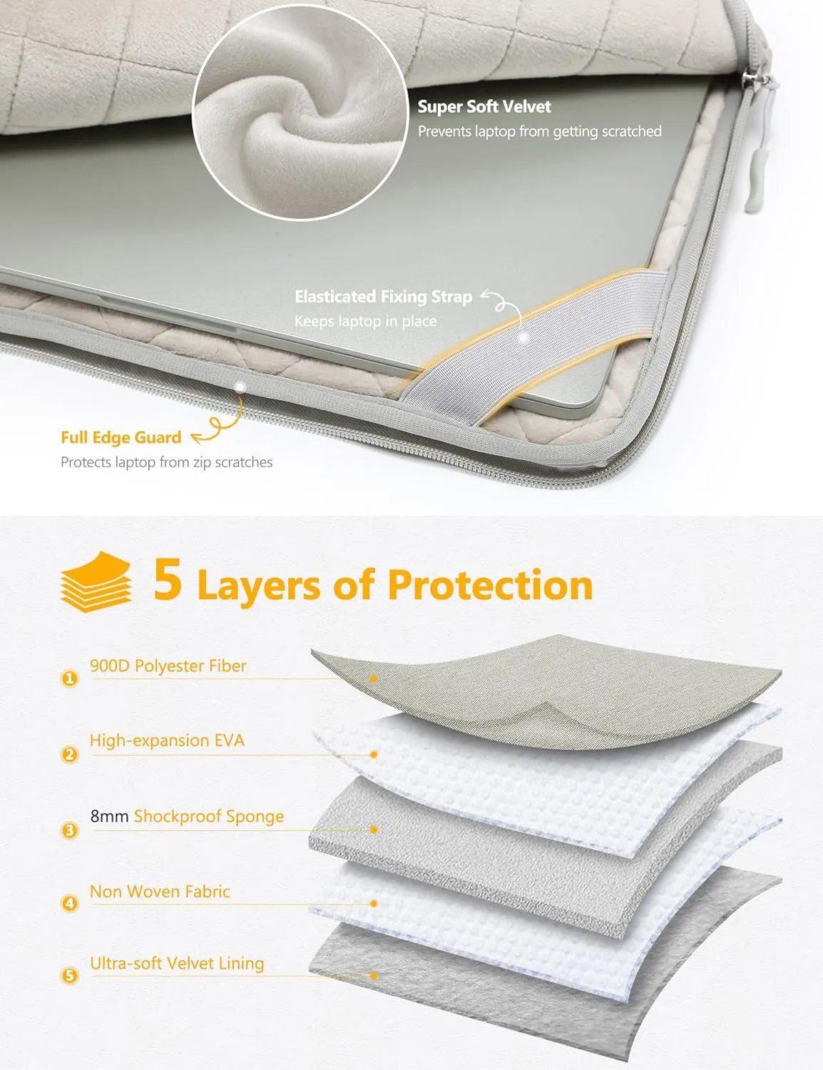 HYZUO 17-17.3 Inch Laptop Bag Case Sleeve for 17" 17.3" HP/Dell/Lenovo/ASUS/Acer/LG/MSI Gaming Laptop/Razer Blade 17/18, Notebook Carrying Briefcase for Men Women, Light Grey