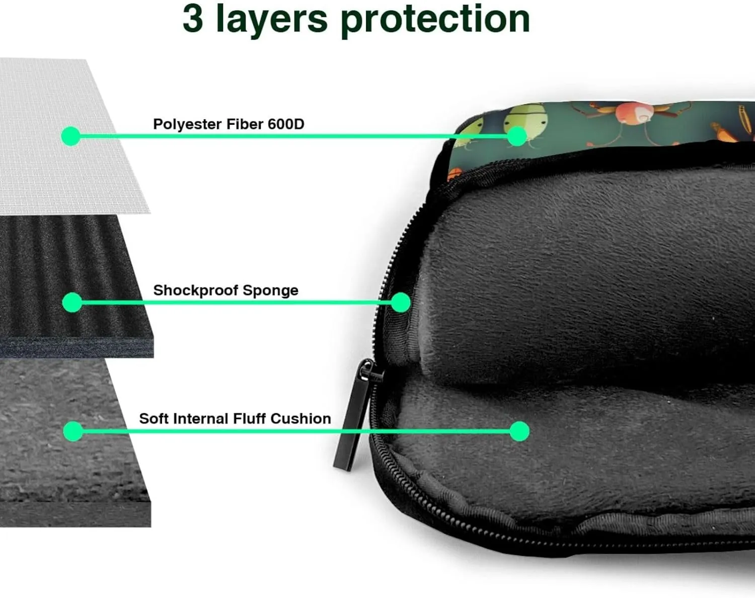 Insect Atlas Prints Laptop Bag - with Soft Interior, Multiple Pockets - Ideal for Men, Travel and Business