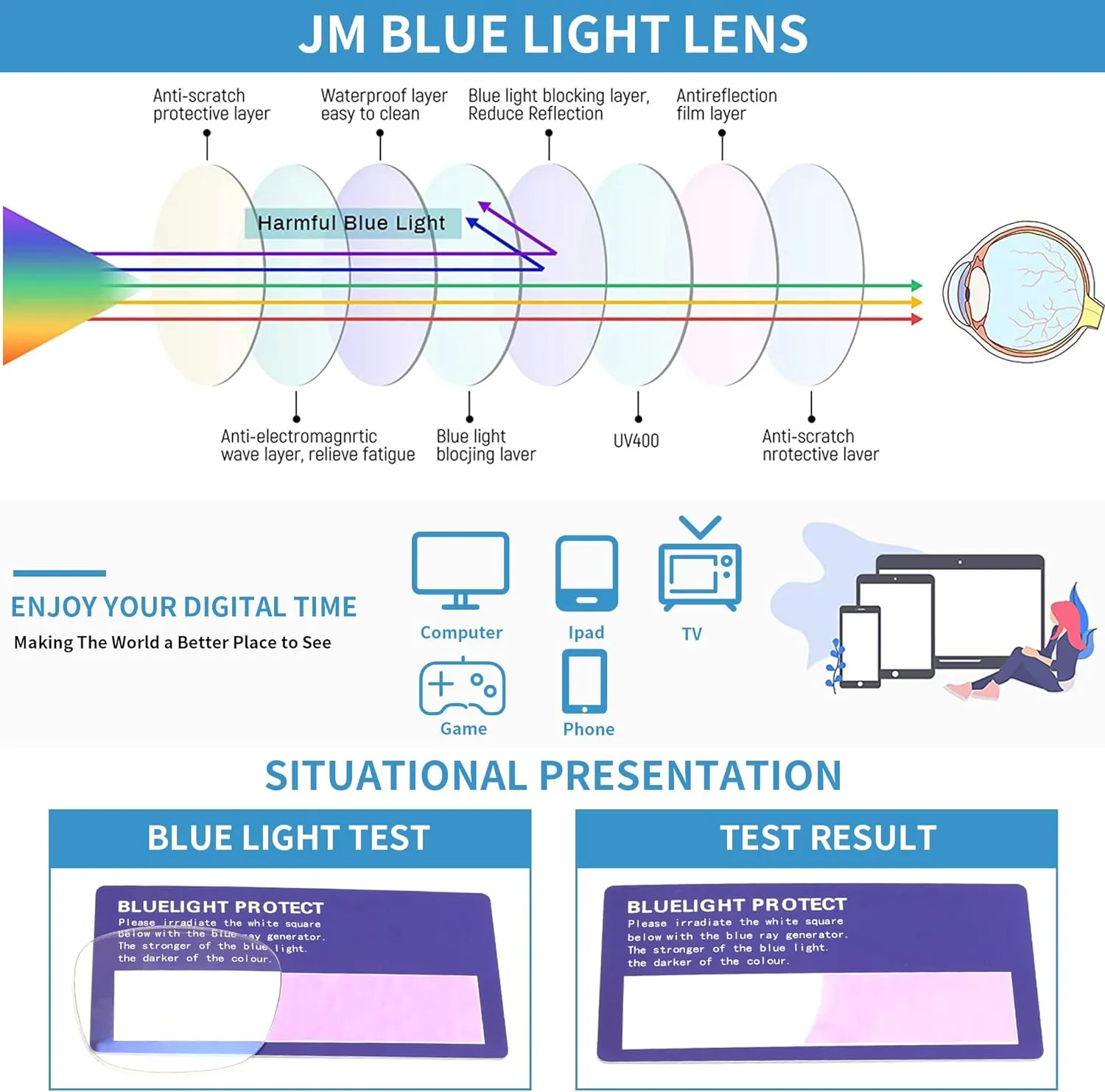 JM Reading Glasses for Women Oprah Style 3 Pack Square Oversized Readers with Spring Hinge Blue Light Blocking Ladies