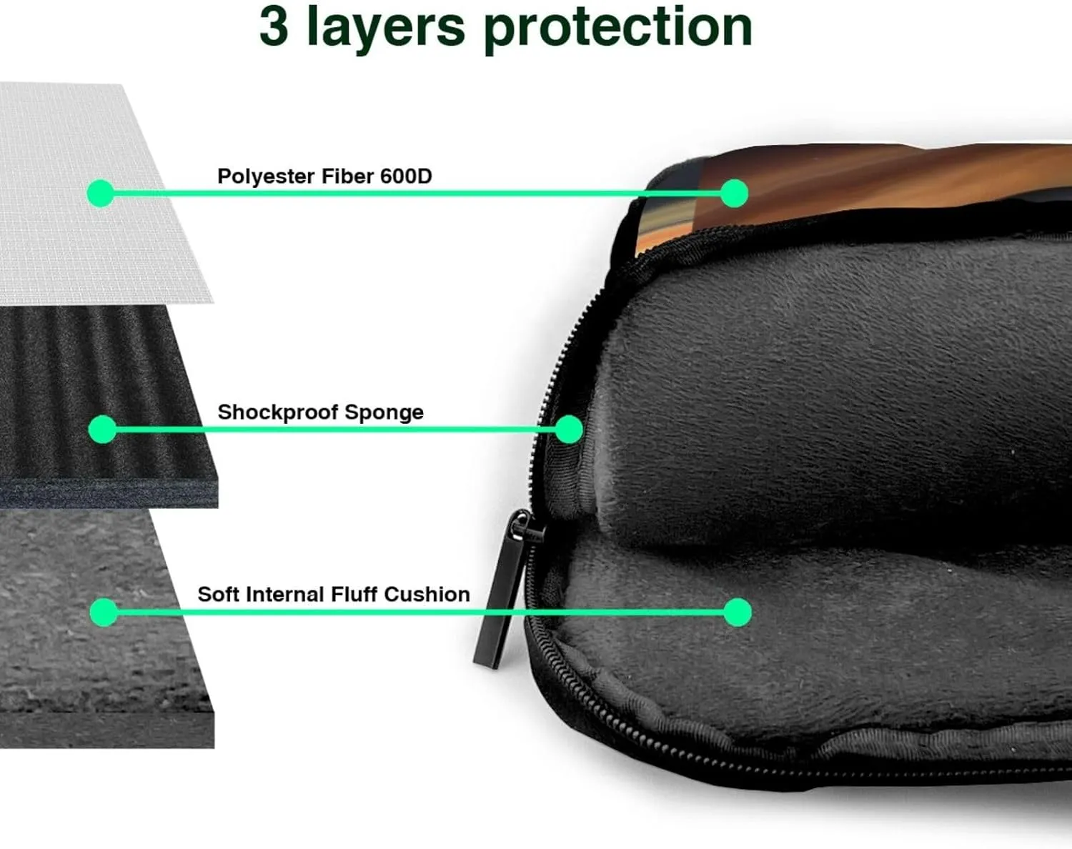 Jupiter Landscape Shockproof Portable Shoulder Laptop Bag For Daily Work Business Meetings