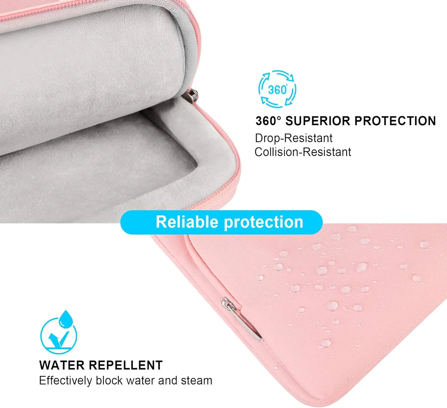 Lacdo 360° Protective Laptop Shoulder Bag for 13 inch New MacBook Air M4 A3240 2025, M3 A3113, M2 A2681, M1 A2337 A2179 A1932 2024-2018 | 13 inch MacBook Pro M2 M1 A2338 A2251 A2289 Computer Bag, Pink