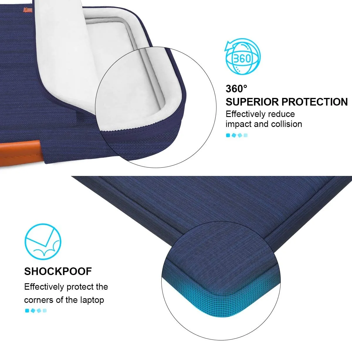 Lacdo 360° Protective Laptop Sleeve Case for 13 inch New MacBook Air M4 A3240 2025, M3 A3113, M2 A2681, M1 A2337 | 13" MacBook Pro M2/M1 A2338 A2251 | 13" iPad Air M3 / iPad Pro M4 Computer Bag, Blue