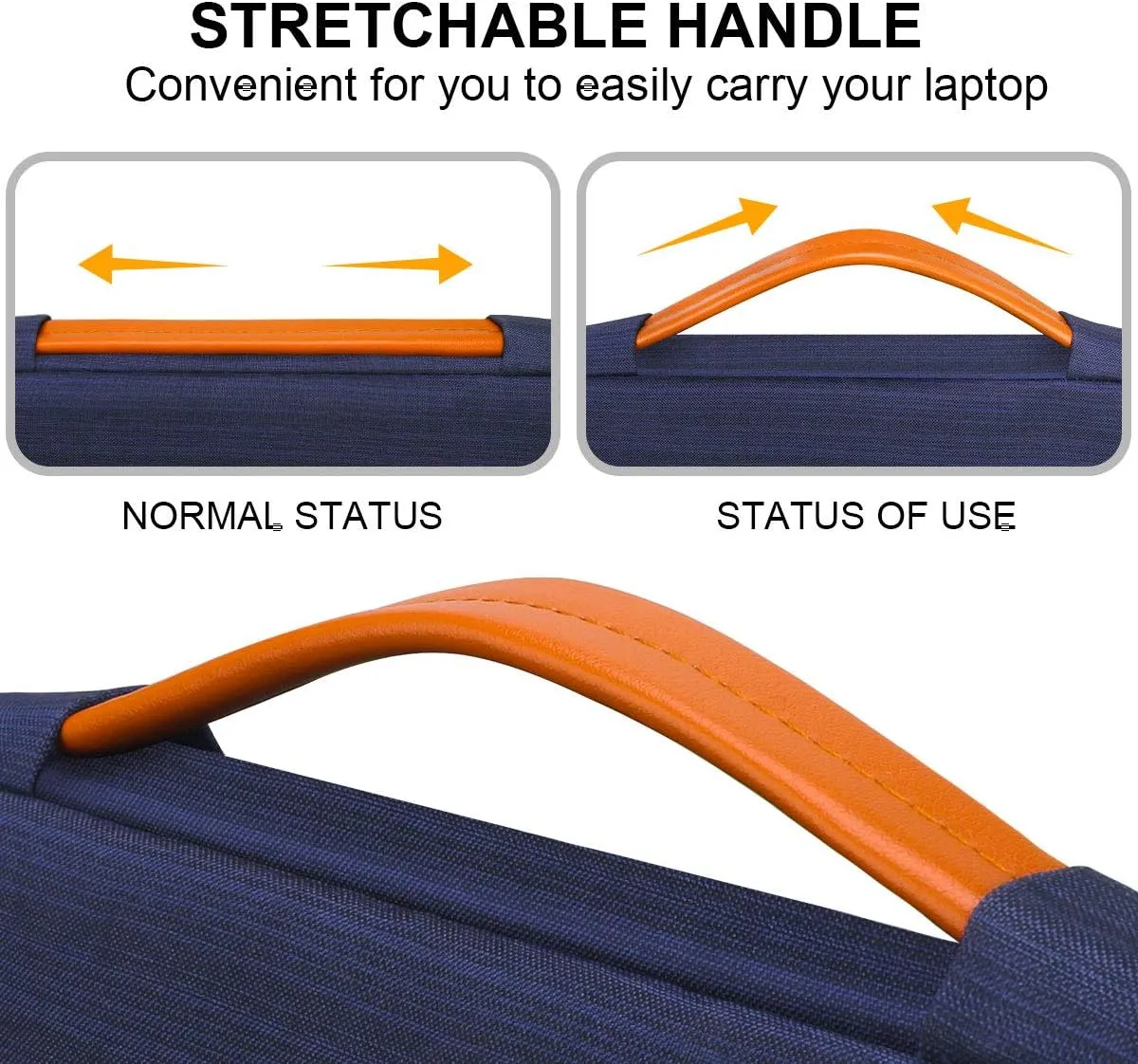Lacdo 360° Protective Laptop Sleeve Case for 13 inch New MacBook Air M4 A3240 2025, M3 A3113, M2 A2681, M1 A2337 | 13" MacBook Pro M2/M1 A2338 A2251 | 13" iPad Air M3 / iPad Pro M4 Computer Bag, Blue