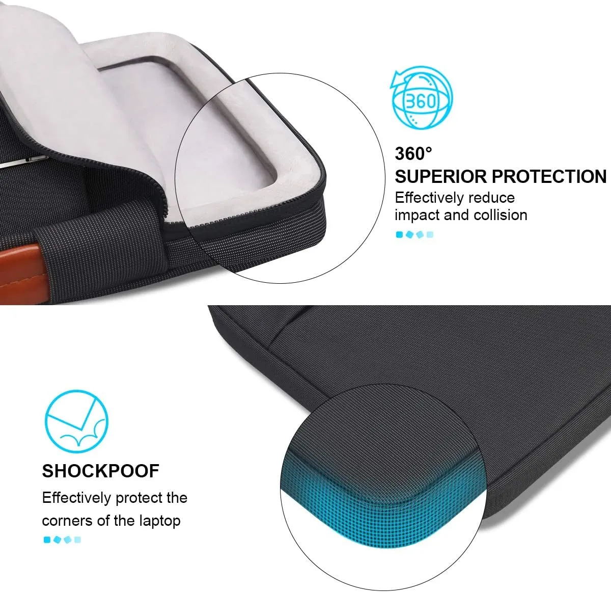 Lacdo 360° Protective Laptop Sleeve Case for 16 inch New MacBook Pro M4/M3/M2/M1 Pro/Max A3403 A3186 A2991 A2780 A2485 A2141 2024-2019, 15 inch Surface Laptop 7th Copilot PC/6/5/4/3 Computer Bag,Black