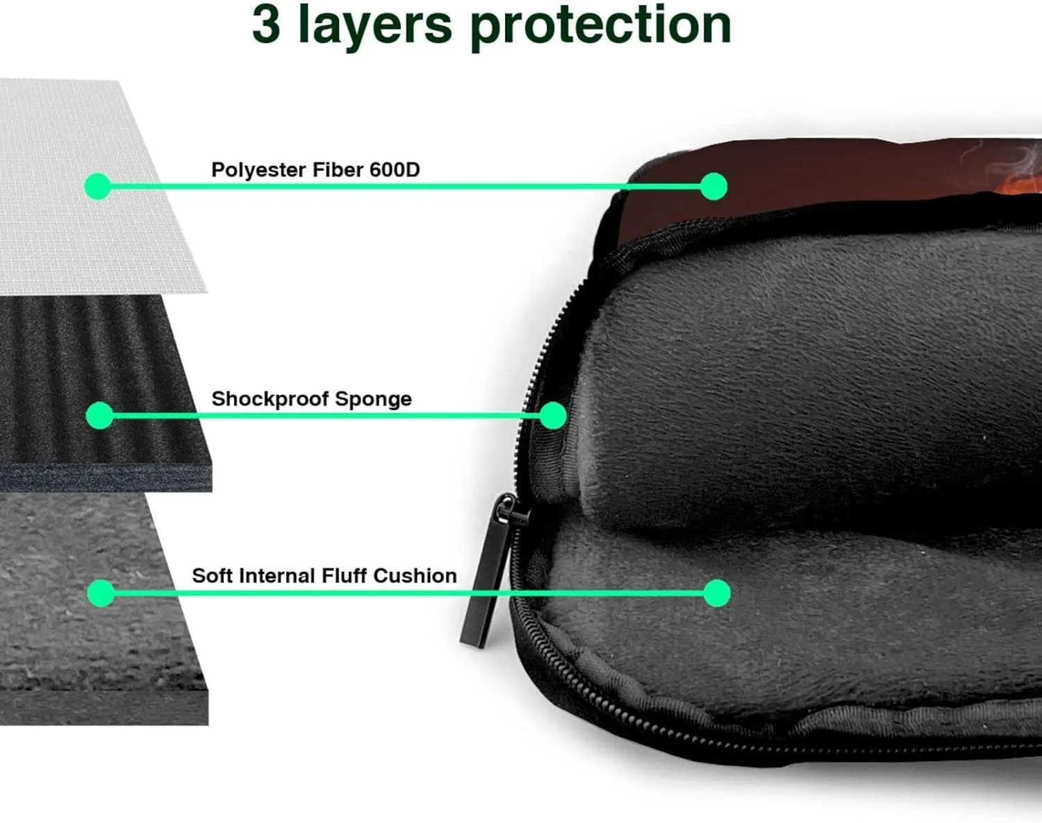 Laptop Bag Laptop Case 13 Inch Computer Bags Ice Hockey Fire Water Printed Padded Sleeve Cover for Women Men