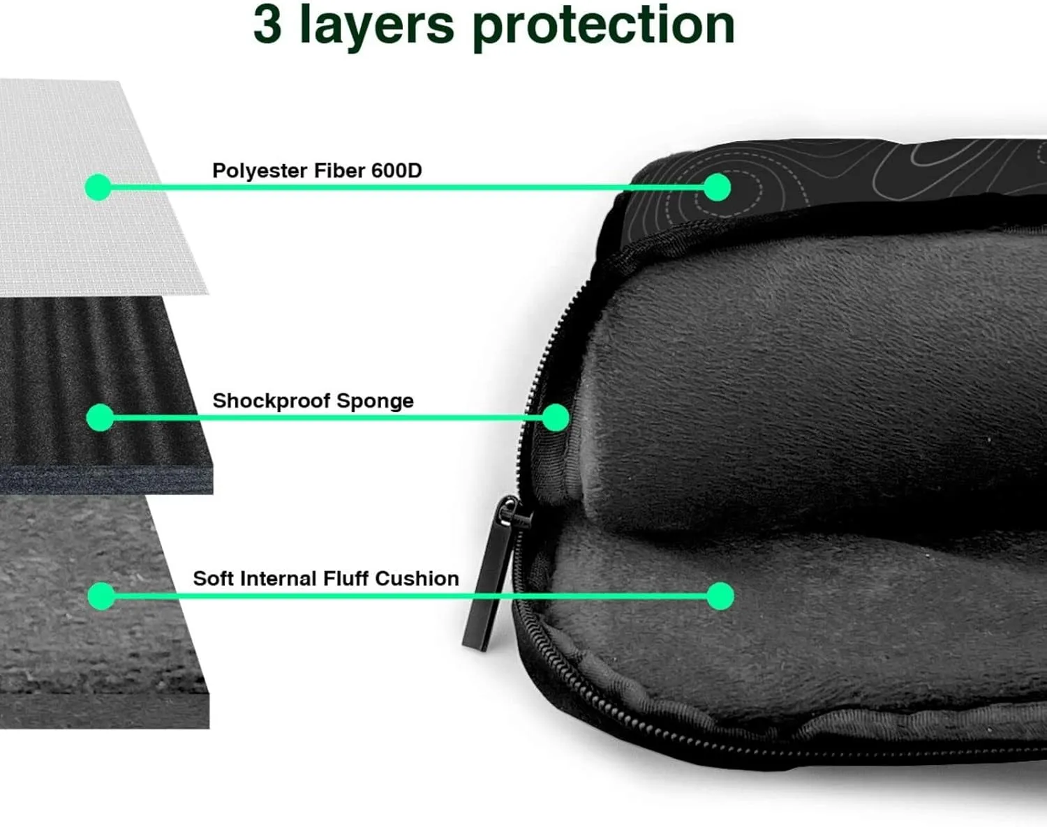 Laptop Bag Laptop Case 13 Inch Computer Bags Terrain Topography Printed Padded Sleeve Cover for Women Men