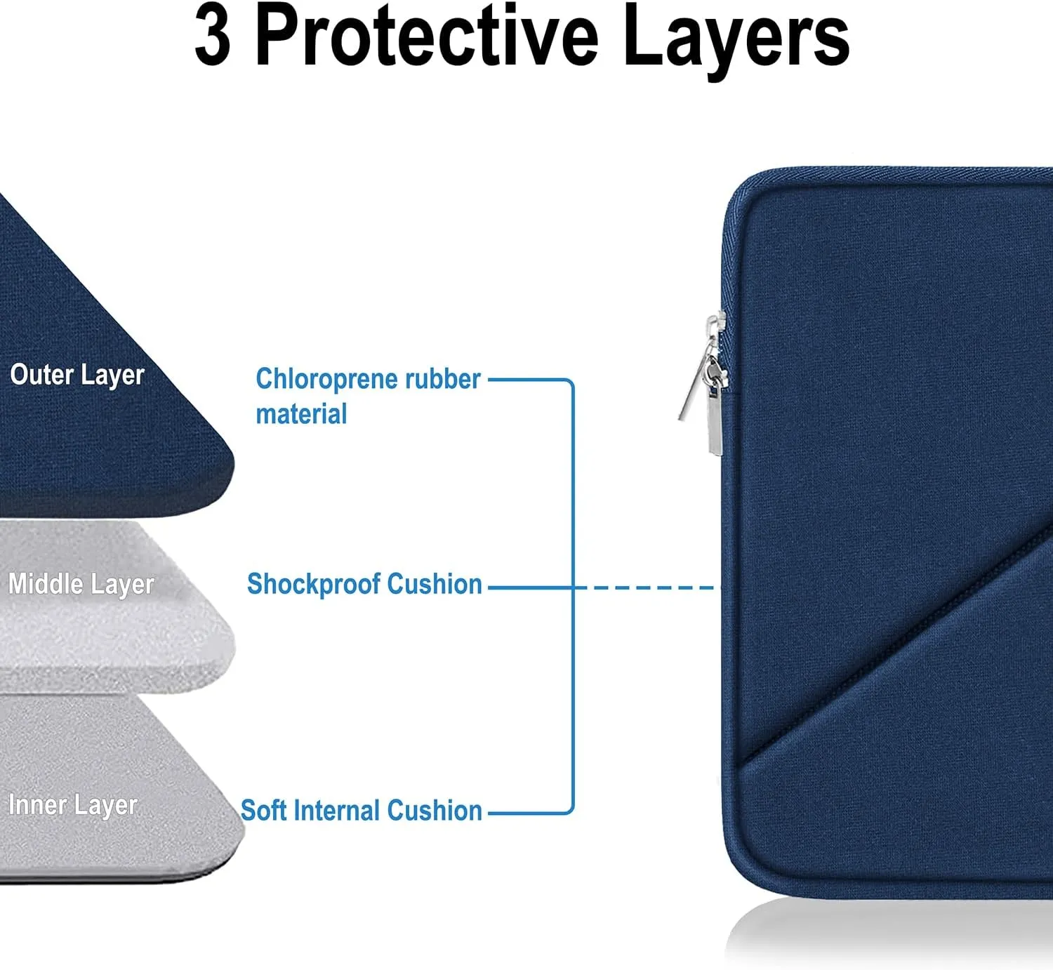 Laptop Sleeve 15.6 inch, Traveling Carrying Computer Sleeve Bag with Zippered Pocket, Shockproof Protective Laptop Case Compatible for Apple Notebook, HP, Dell, Acer, Asus, Lenovo, Deep Blue