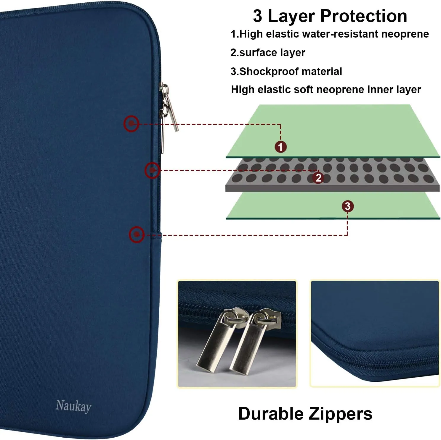 Laptop Sleeve Case 15.6 Inch,Resistant Neoprene Laptop Sleeve/Notebook Computer Pocket Case/Tablet Briefcase Carrying Bag, Dark Blue