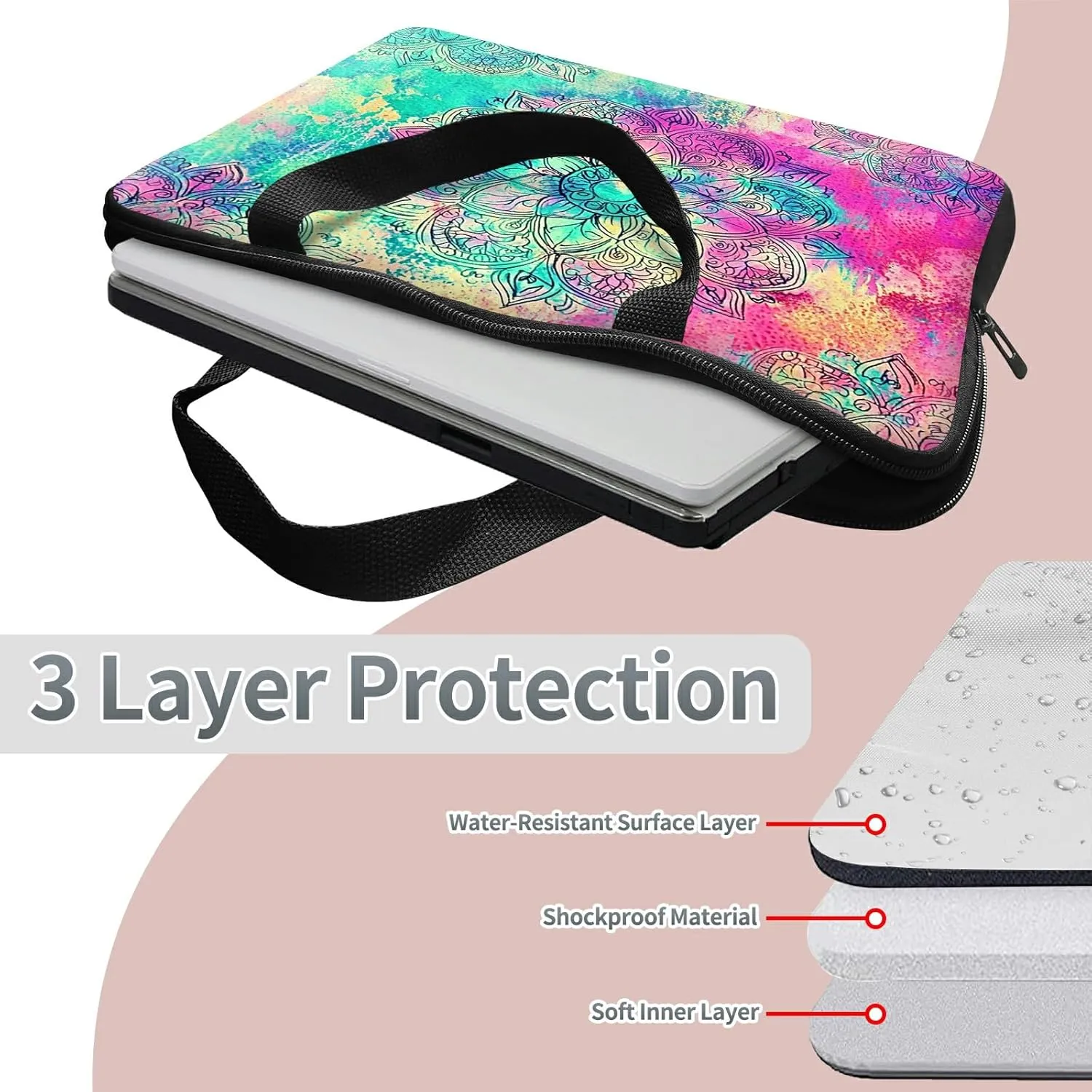Laptop Sleeve Case Bag 13 inch, Nebula Mandalas Slim Carrying Case Durable Handbag Travel Laptop Bag for 13 inch MacBook Air M3/M2/Pro M2/ 13" iPad Pro/Air M4/M2 2024