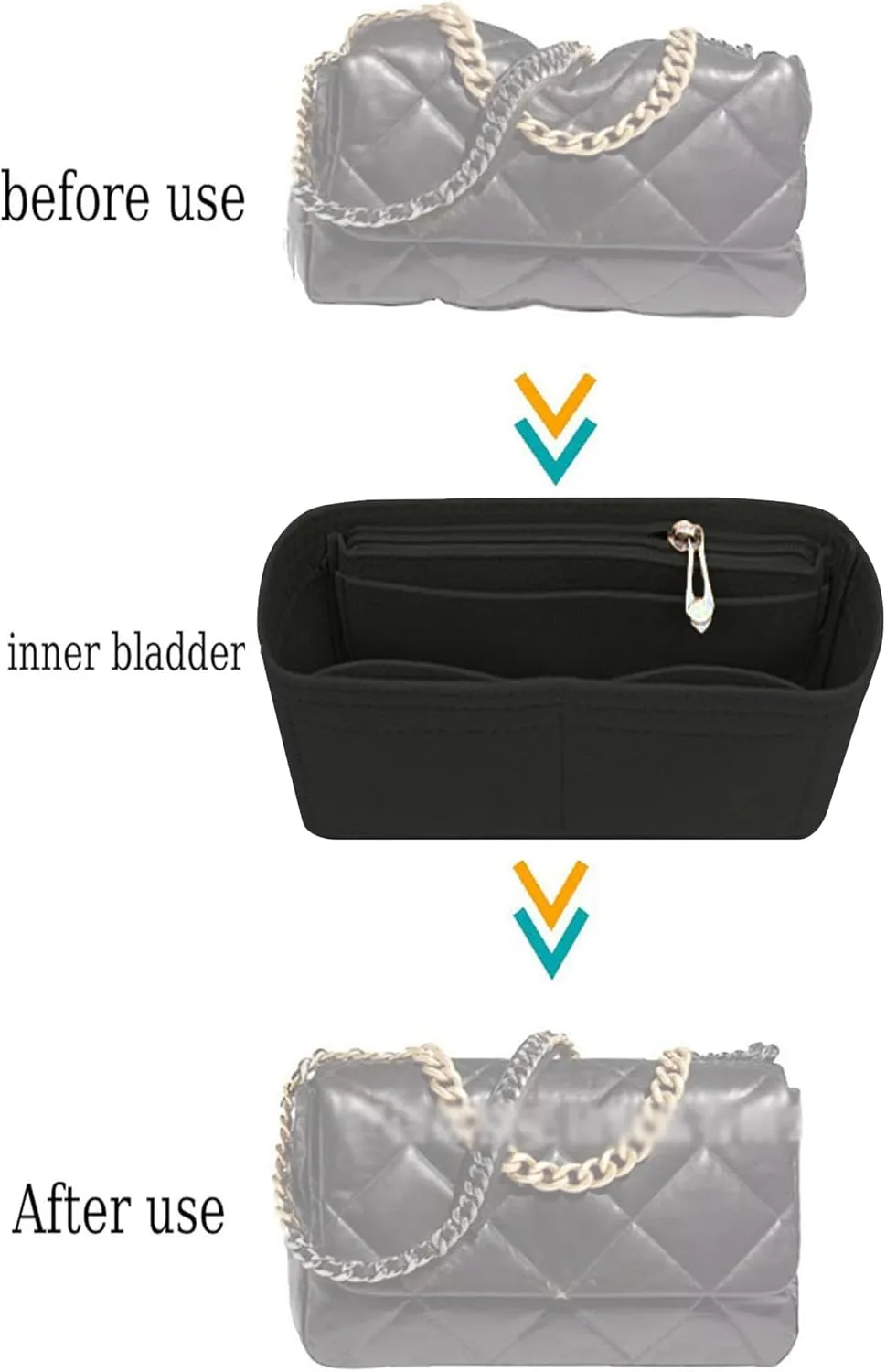 Lckaey Purse Organizer Insert for 19 Flap Bag Small bag Organizer with Side Zipper Pocket 1016black-S
