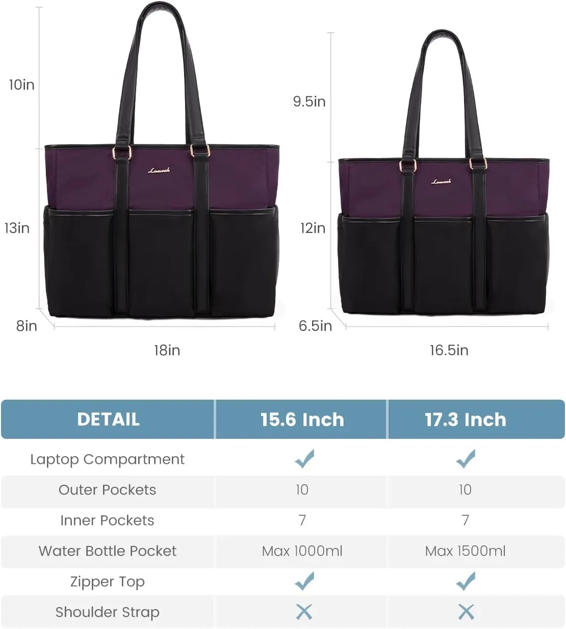 LOVEVOOK 17 Inch Laptop Tote Bag for Women Work, Teacher Tote Nurse Bag, Professional Utility Computer Bag For Work/Travel/College/Daily, Large Purse Handbag With Multi Pockets & Top Zipper