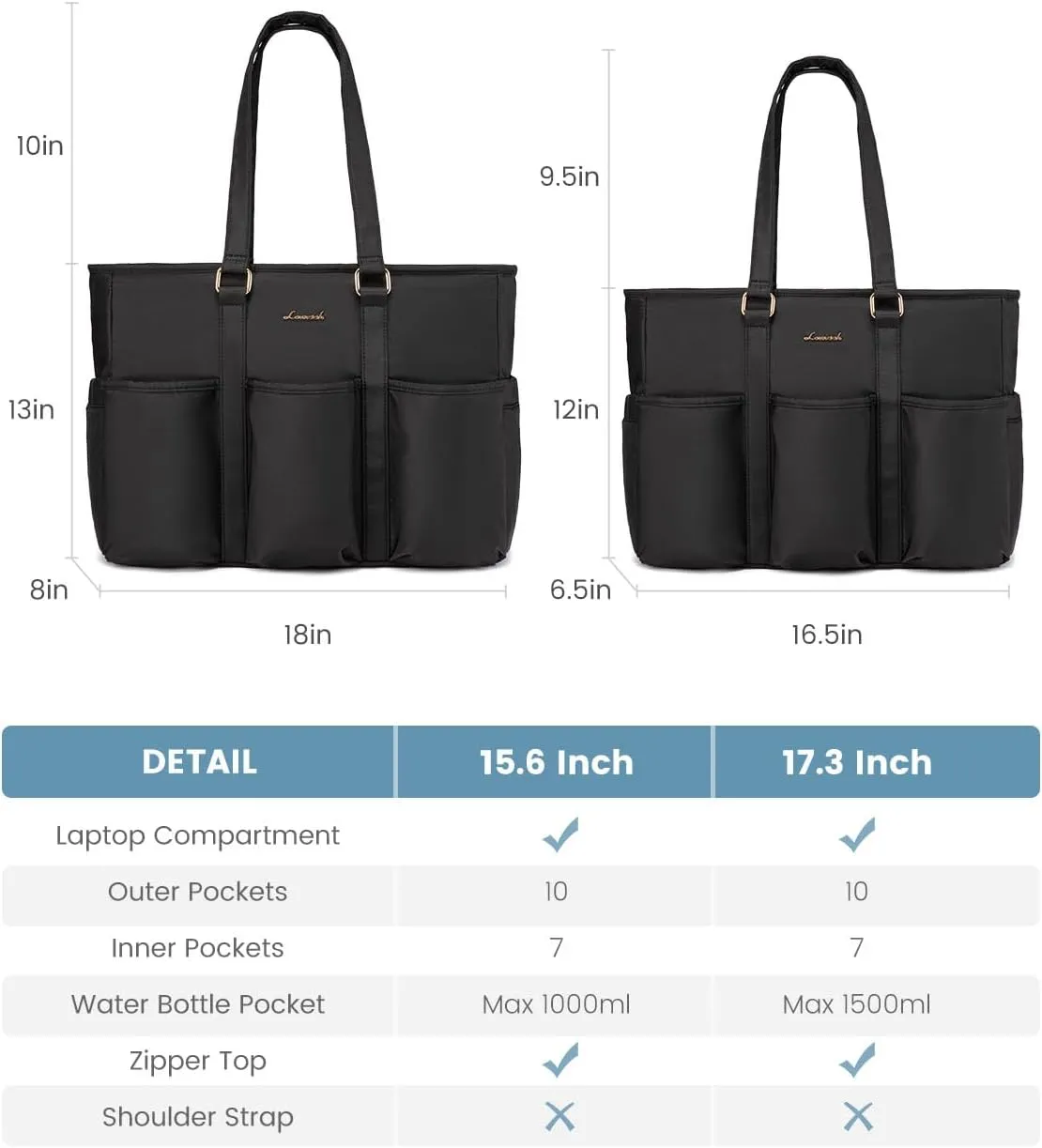 LOVEVOOK Laptop Tote Bag for Women Work, Teacher Tote Bag Nurse Bag With Large Cup Holder, Utility Professional Computer Bag For Work/Travel/College/Daily, Large Purse Handbag With Multi Pockets
