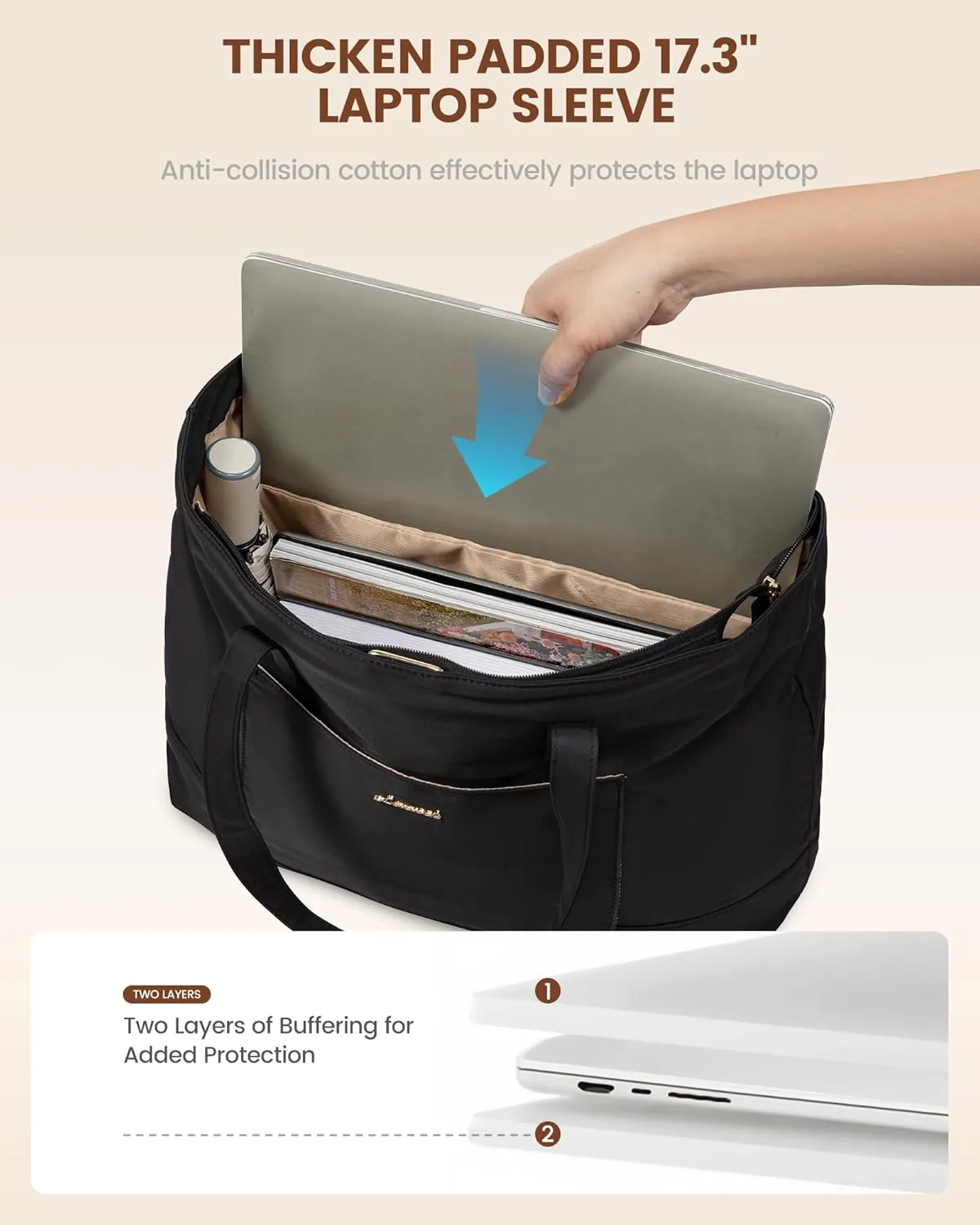 LOVEVOOK Work Tote with Laptop Compartment for Nurse Travel Commuter, Gym Bag with Yoga Mat Strap