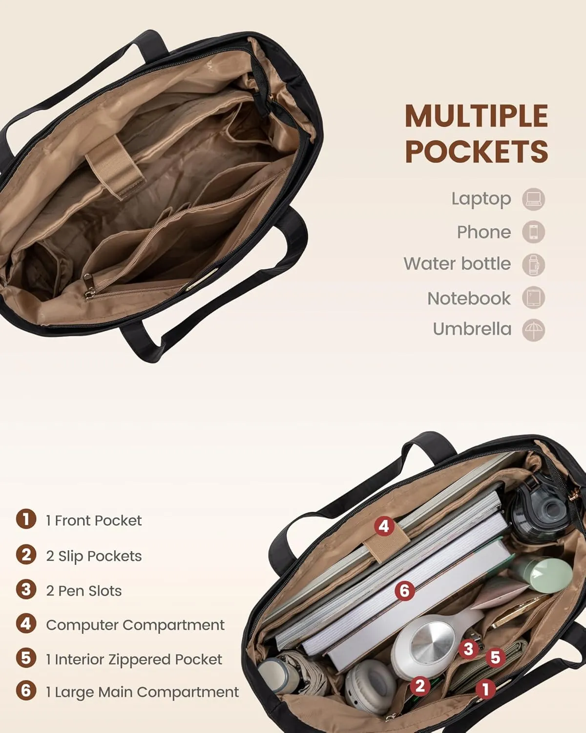 LOVEVOOK Work Tote with Laptop Compartment for Nurse Travel Commuter, Gym Bag with Yoga Mat Strap