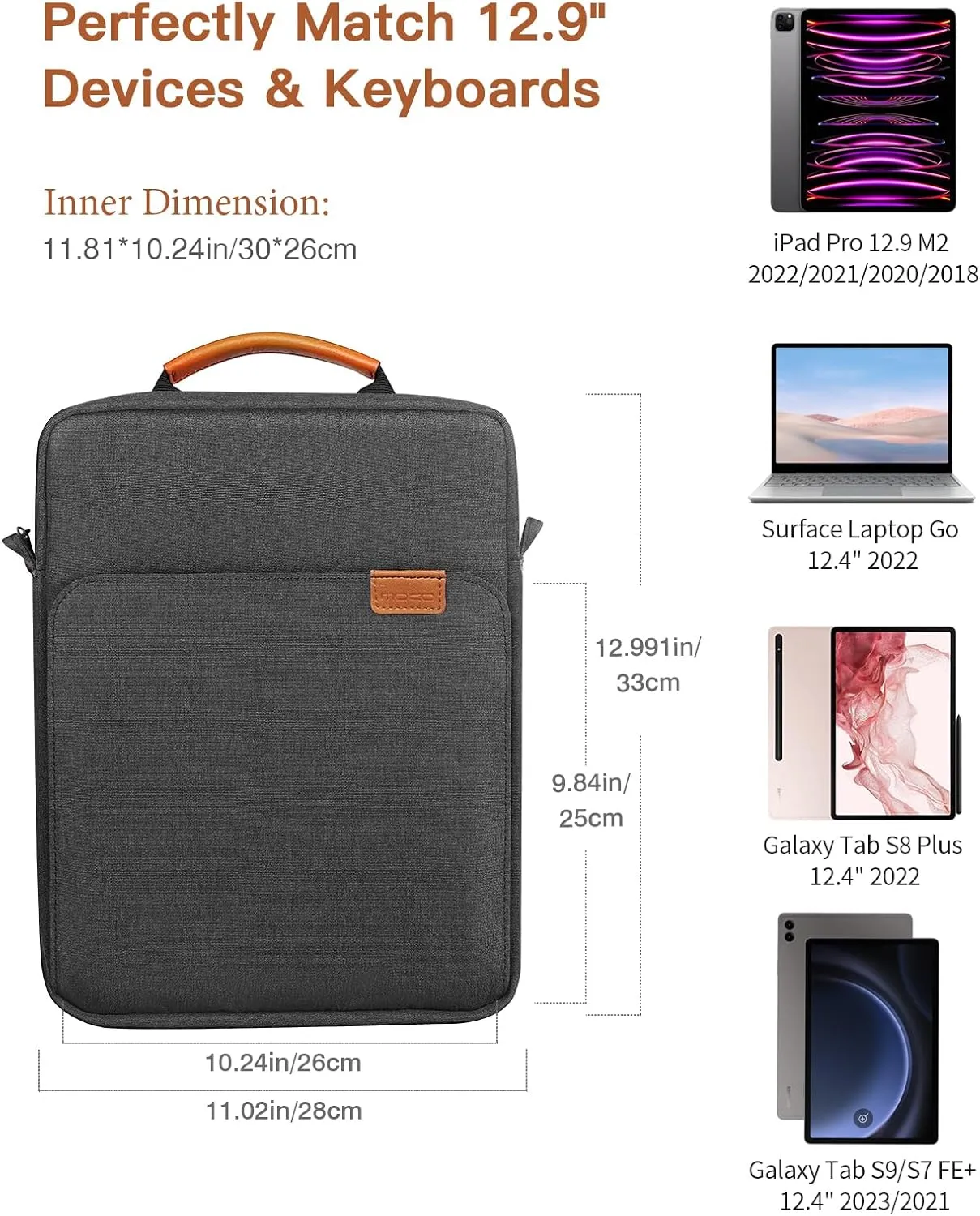 MoKo 12.9 Inch Tablet Sleeve Bag,Fits with 13 Inch New iPad Pro M4 & Air M2 2024,iPad Pro 12.9 M2&M1,Surface Laptop Go 12.4,Galaxy Tab S8 /S9  12.4,Handle Carrying Case with Shoulder Strap,Black &Gray