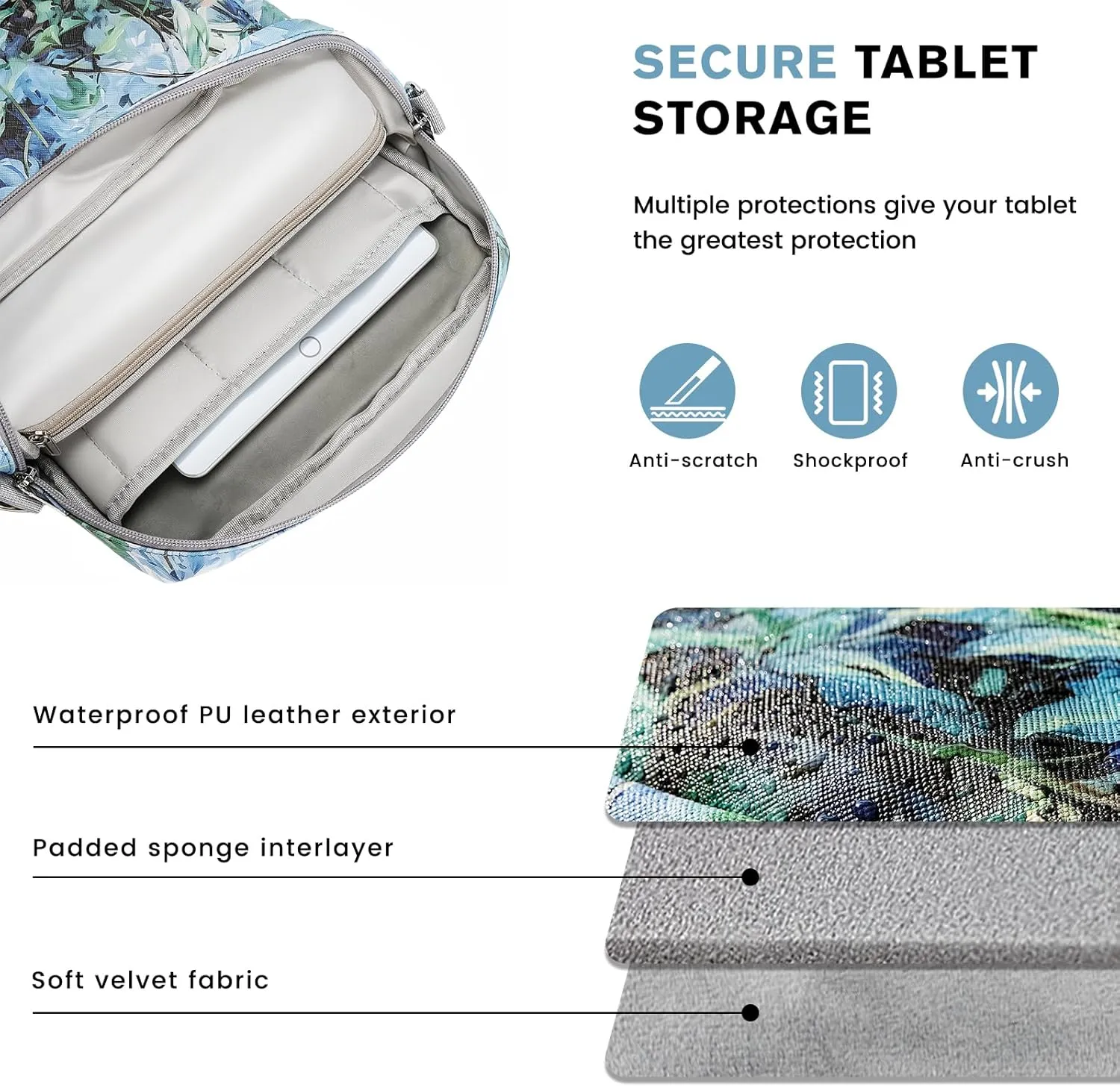 MOLSHINE 9-11.6 Inch Tablet Sleeve Bag Pouch with Handle & Shoulder Strap,Carrying Case for Laptop,iPad,Samsung Galaxy Tab