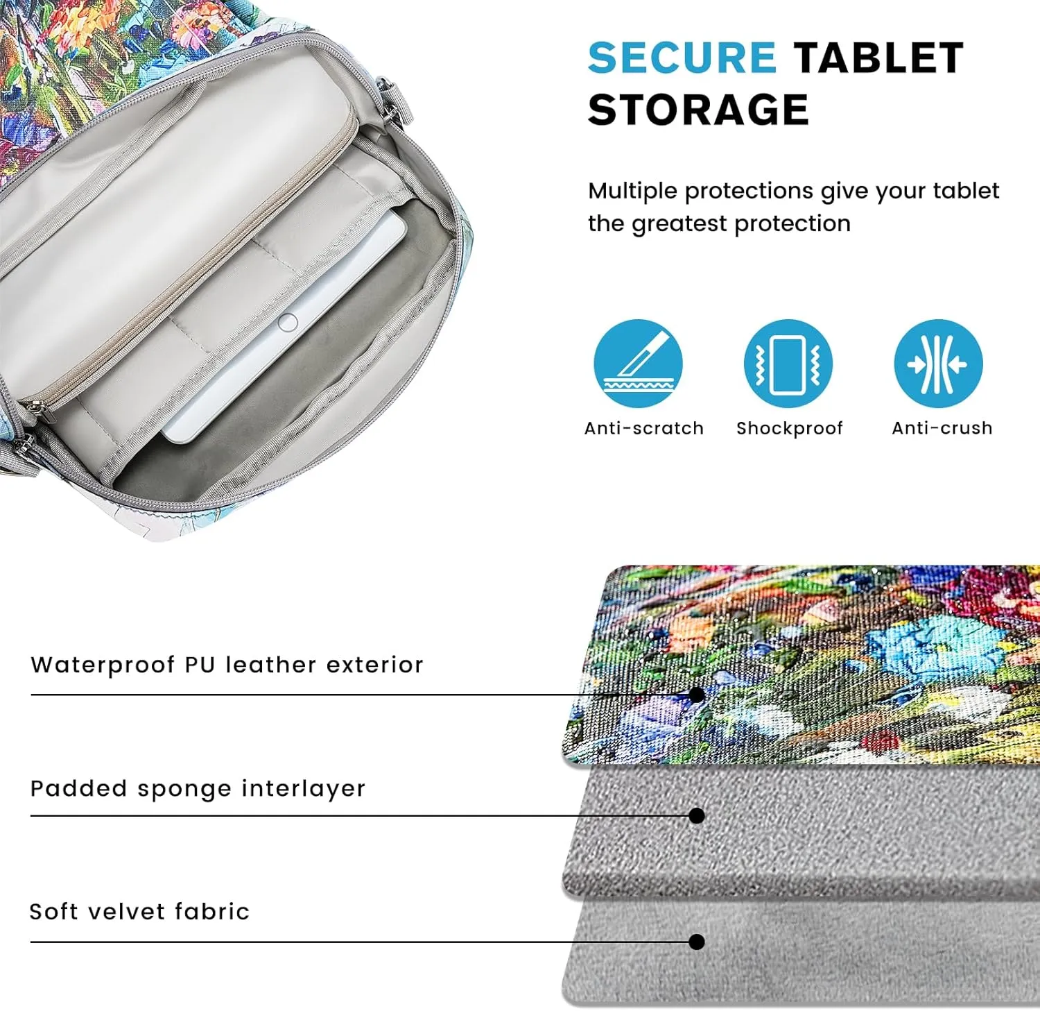 MOLSHINE 9-11.6 Inch Tablet Sleeve Bag Pouch with Handle & Shoulder Strap,Carrying Case for Laptop,iPad,Samsung Galaxy Tab