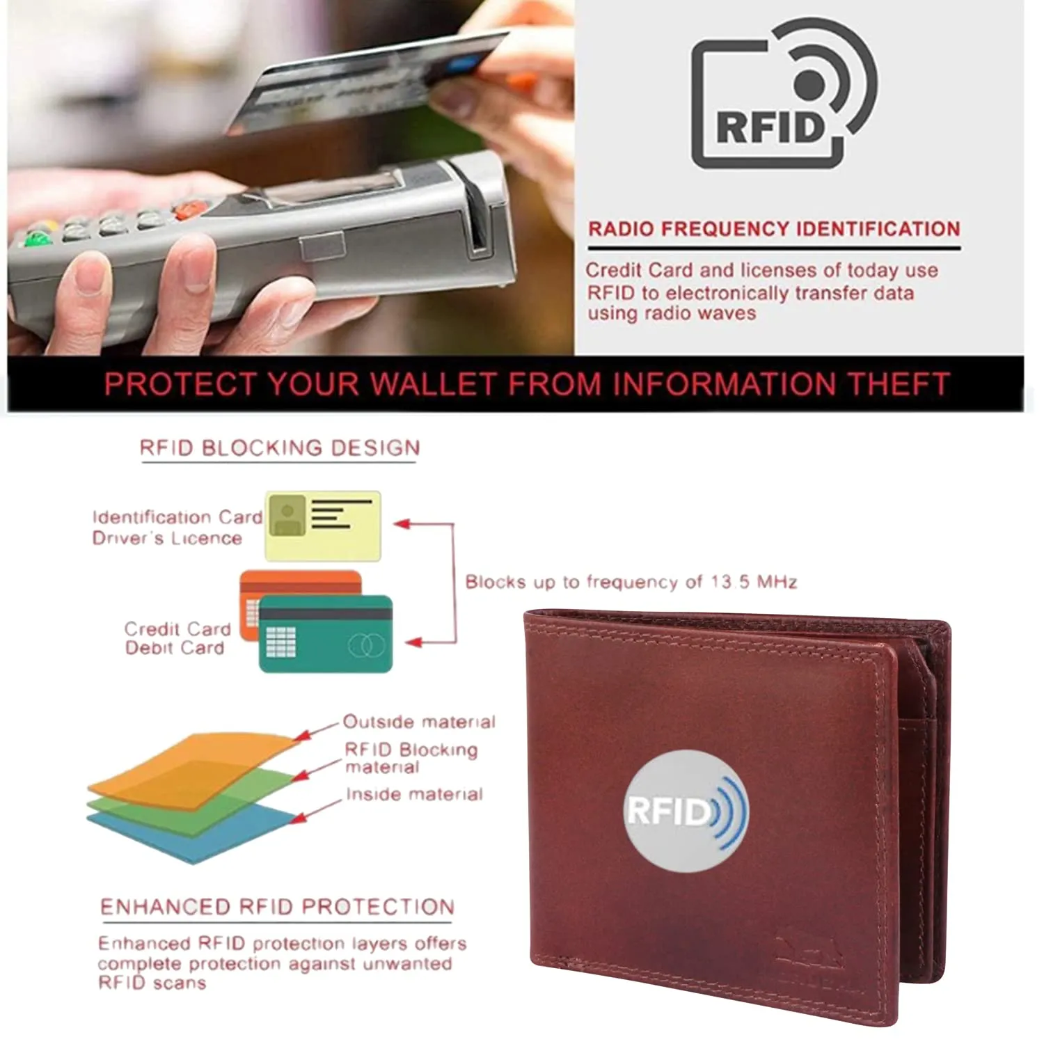 MORUCHA Mens RFID Blocking Real Soft Leather Passcase Wallet M-115 Burgundy