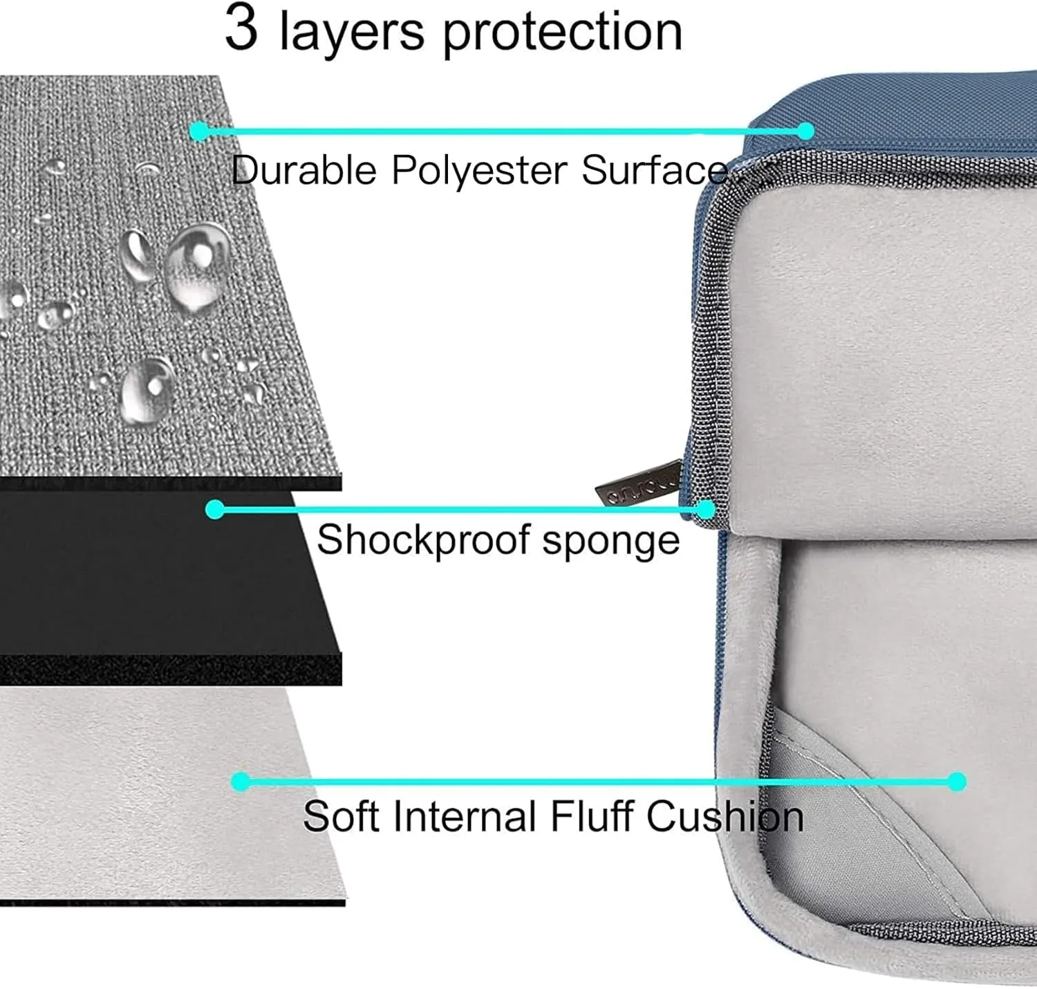 MOSISO Compatible with MacBook Pro 14 inch Case 2025 2024 2023 2022 2021 M4 M3 M2 M1 A3112 A3185 A3401 A2918 A2992 A2779 A2442, Hard Case&Bag&Keyboard Cover&Webcam Cover&Screen Film, Steel Blue
