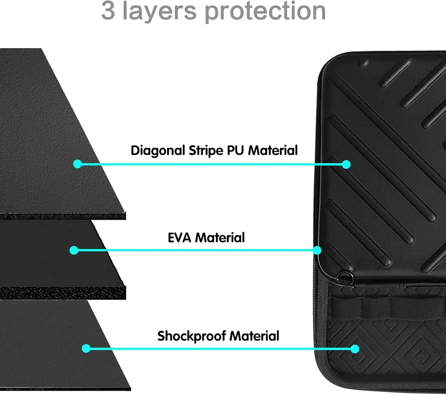 MOSISO Laptop Shoulder Bag Compatible with MacBook Pro 14 inch 2023 2022 2021 Release M3 A2918 A2992 M2 A2779 M1 A2442 Pro/Max Chip, Waterproof Shockproof Diagonal Stripe Case Bag, Black