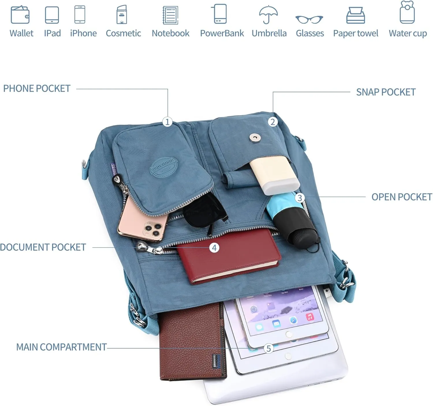 Multipurpose Hobo Purse for Women with Antitheft RFID, Waterproof Nylon Crossbody Bag Shoulder Handbag, Convertible Backpack