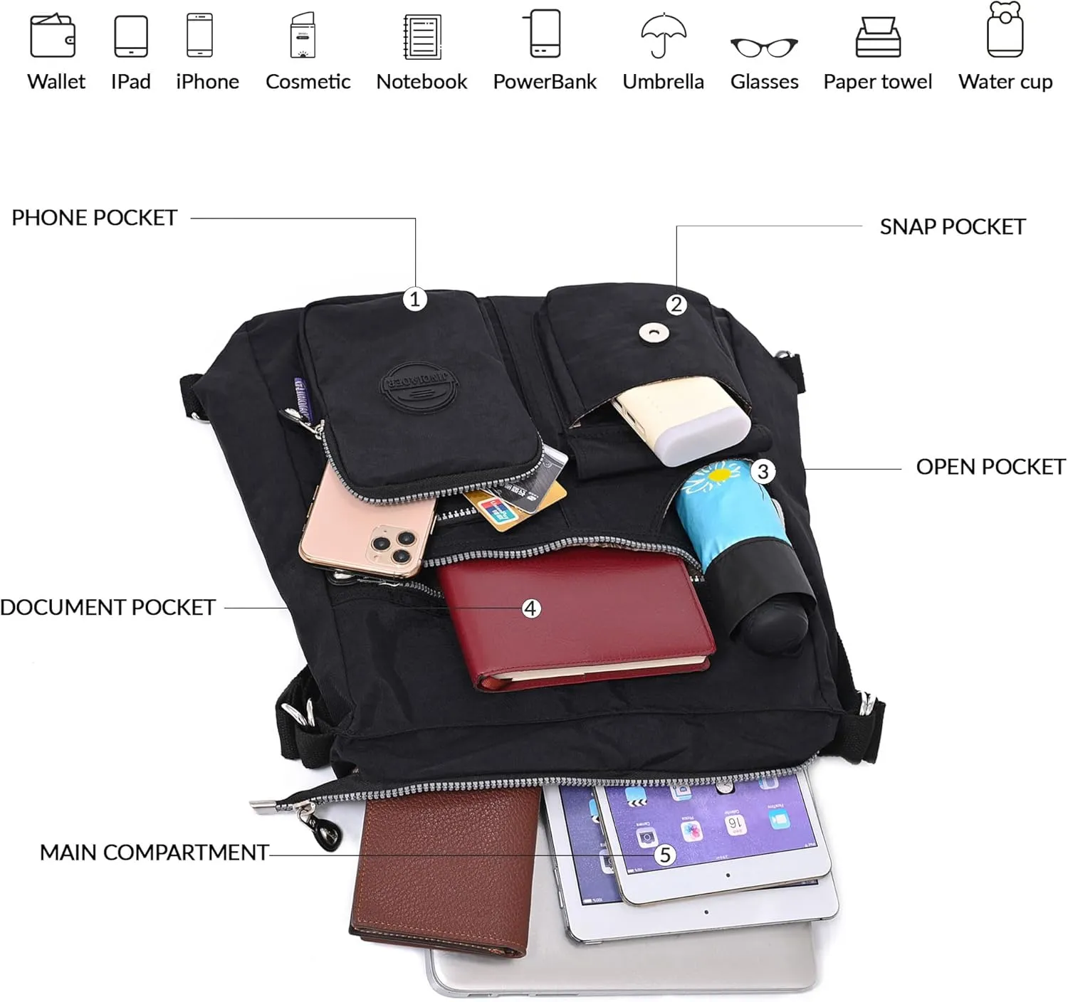 Multipurpose Hobo Purse for Women with Antitheft RFID, Waterproof Nylon Crossbody Bag Shoulder Handbag, Convertible Backpack