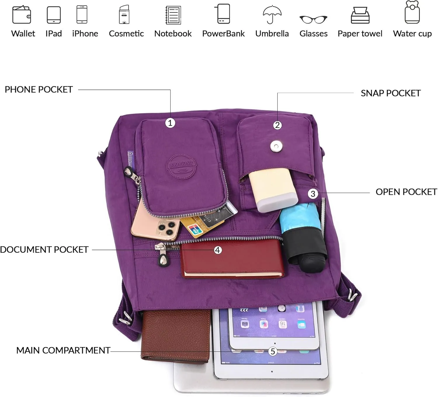 Multipurpose Hobo Purse for Women with Antitheft RFID, Waterproof Nylon Crossbody Bag Shoulder Handbag, Convertible Backpack